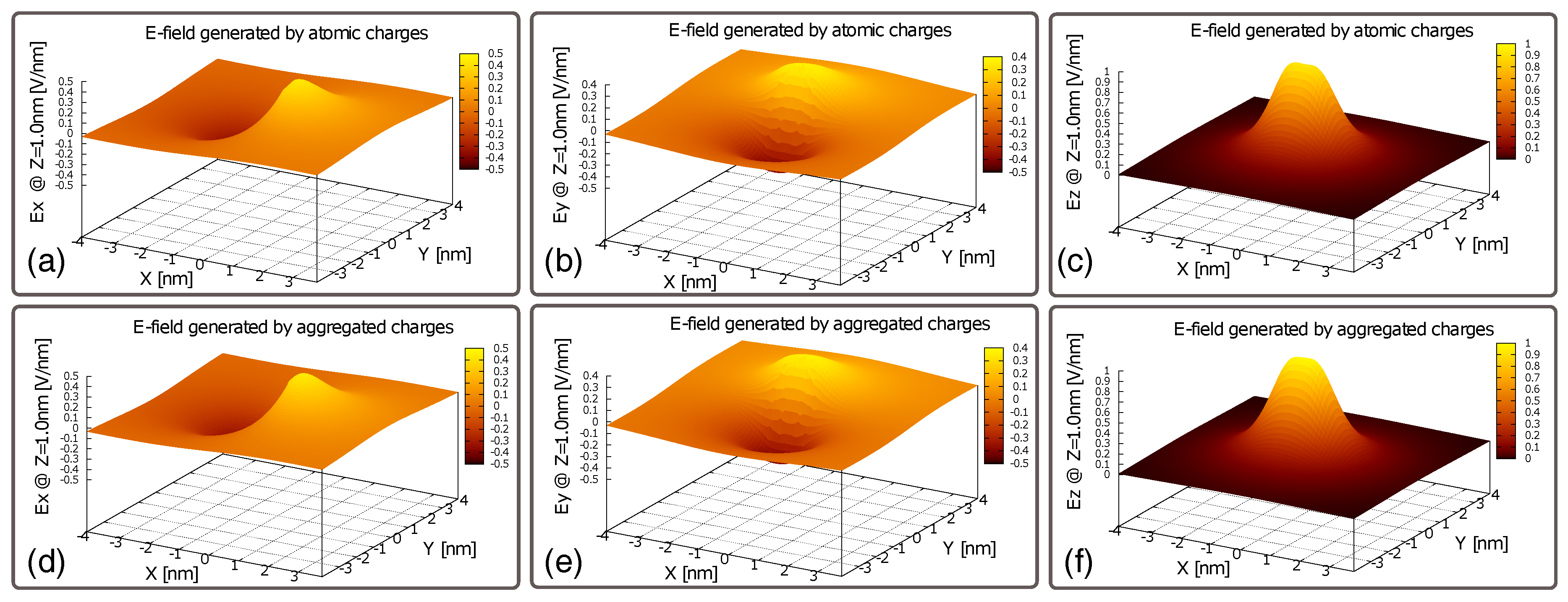 Jlpea 08 00024 g006 Jlpea 08 00024 g006