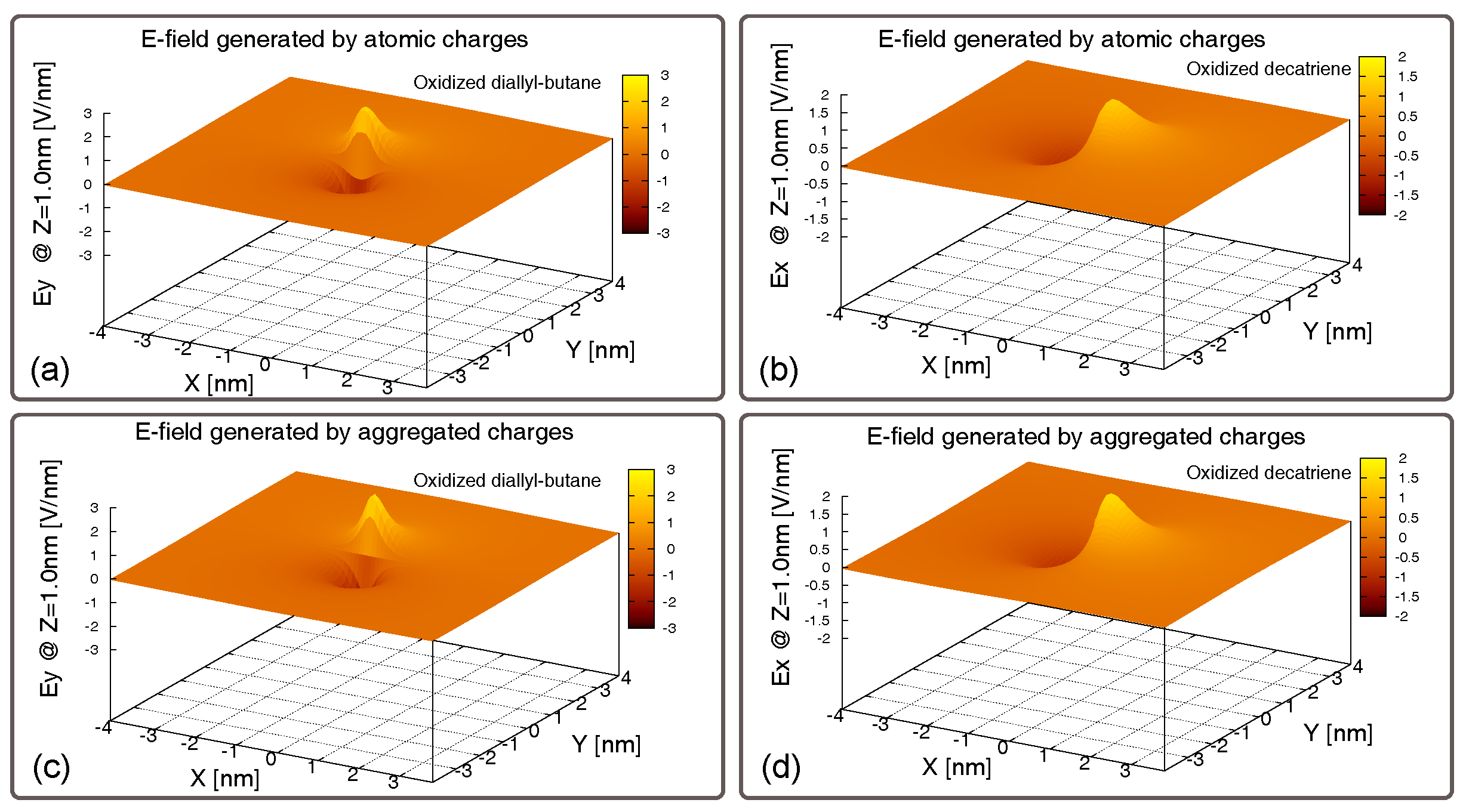 Jlpea 08 00024 g007 Jlpea 08 00024 g007