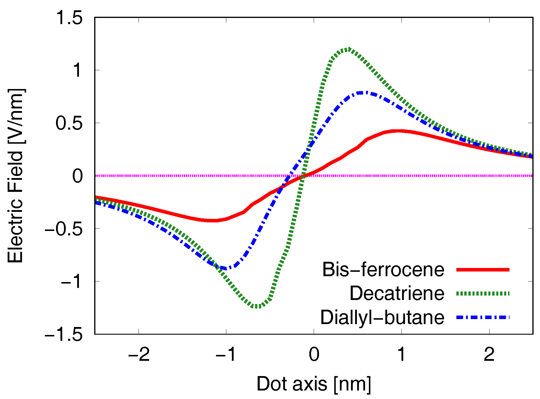 Jlpea 08 00024 g008 Jlpea 08 00024 g008