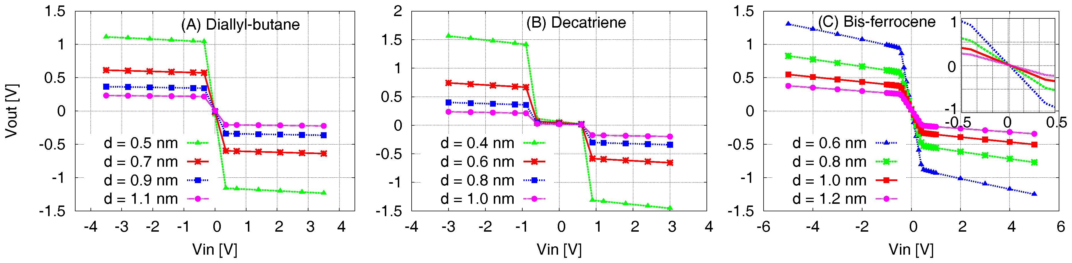 Jlpea 08 00024 g010 Jlpea 08 00024 g010