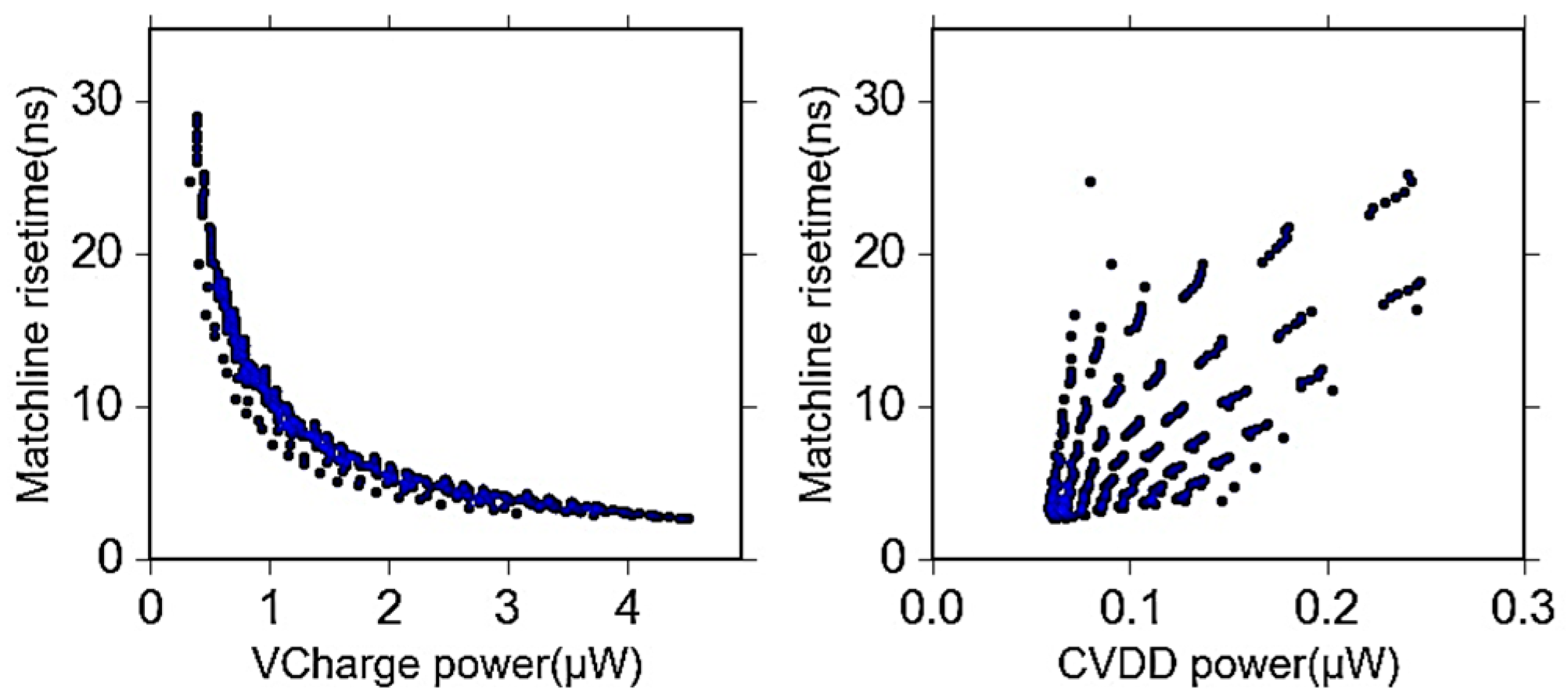 Jlpea 08 00025 g007 Jlpea 08 00025 g007