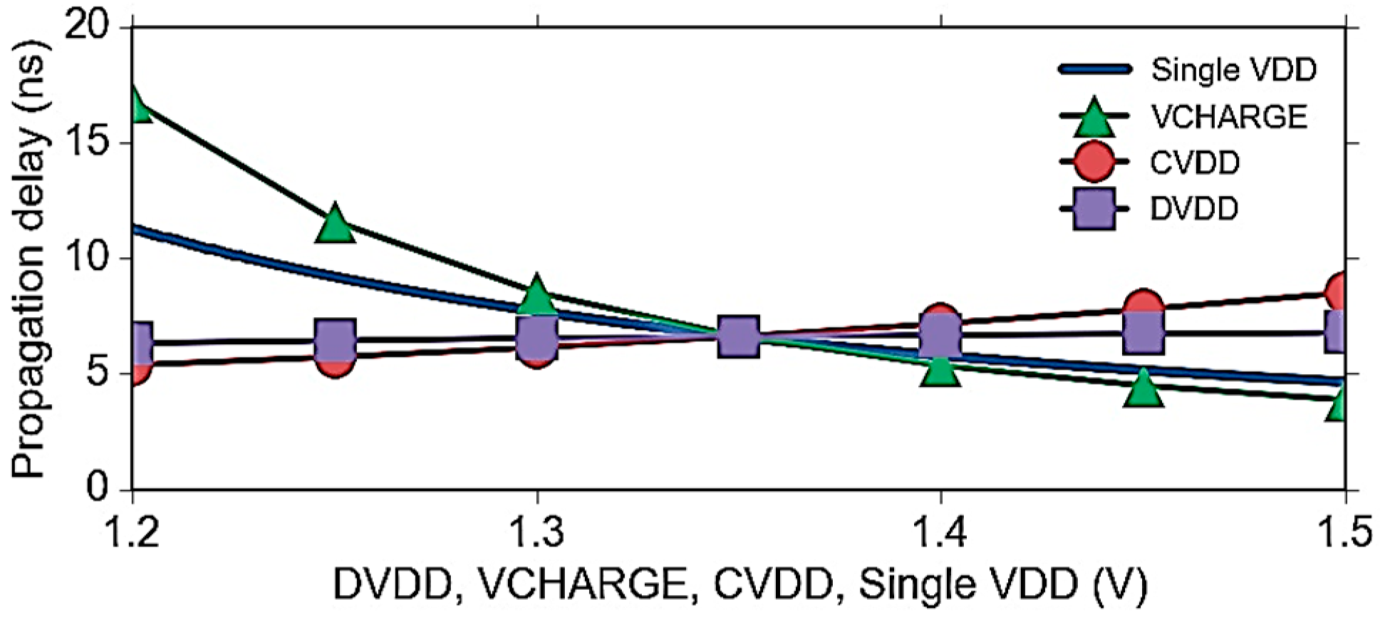Jlpea 08 00025 g008 Jlpea 08 00025 g008