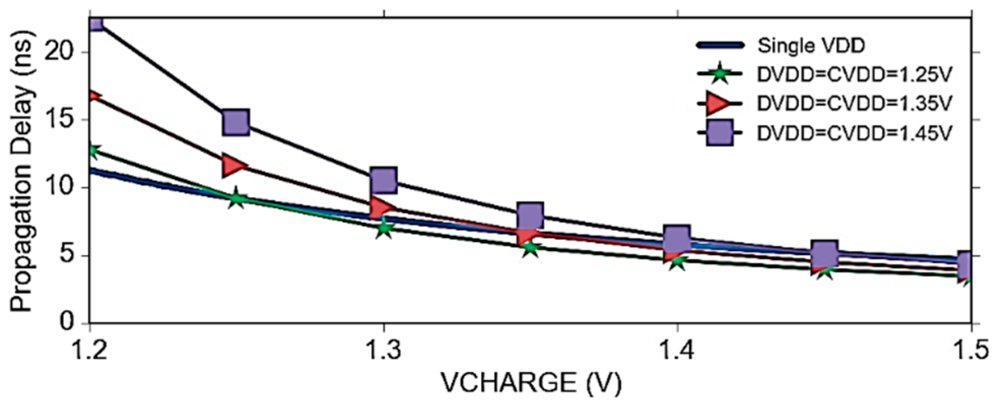 Jlpea 08 00025 g009 Jlpea 08 00025 g009