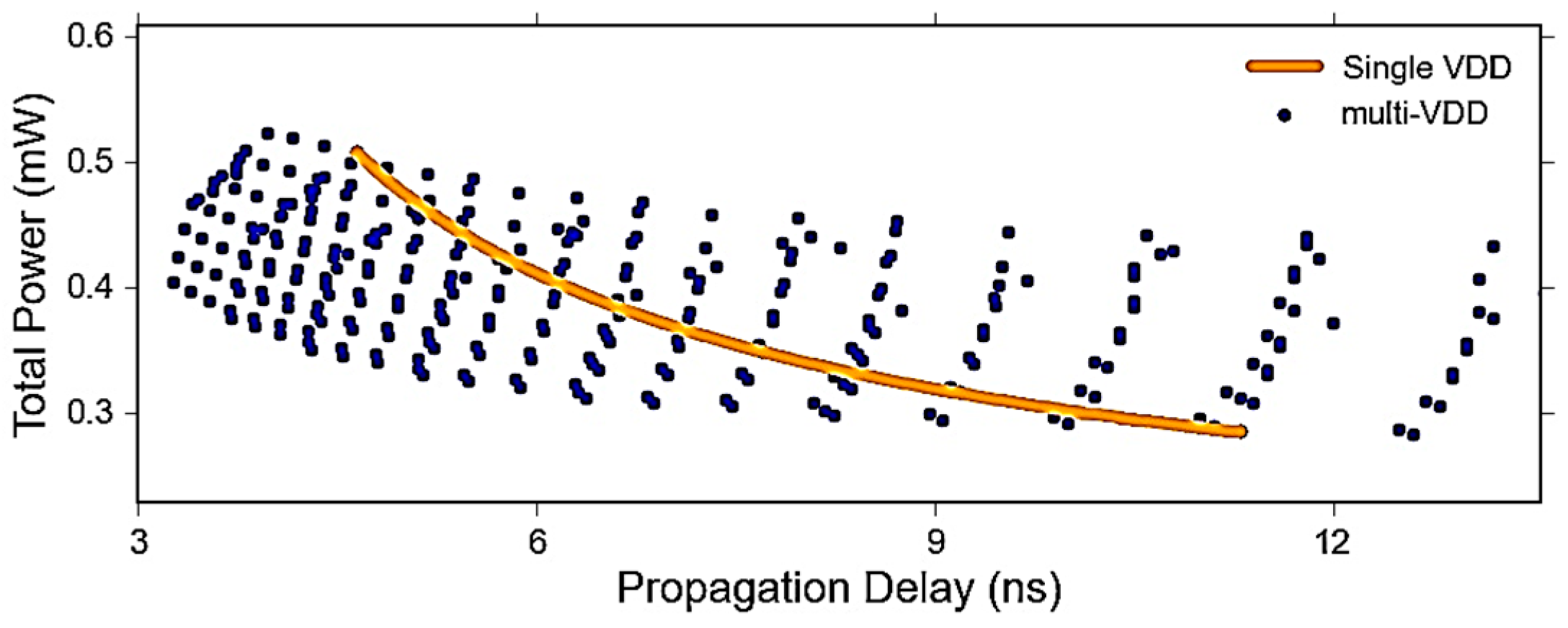 Jlpea 08 00025 g011 Jlpea 08 00025 g011