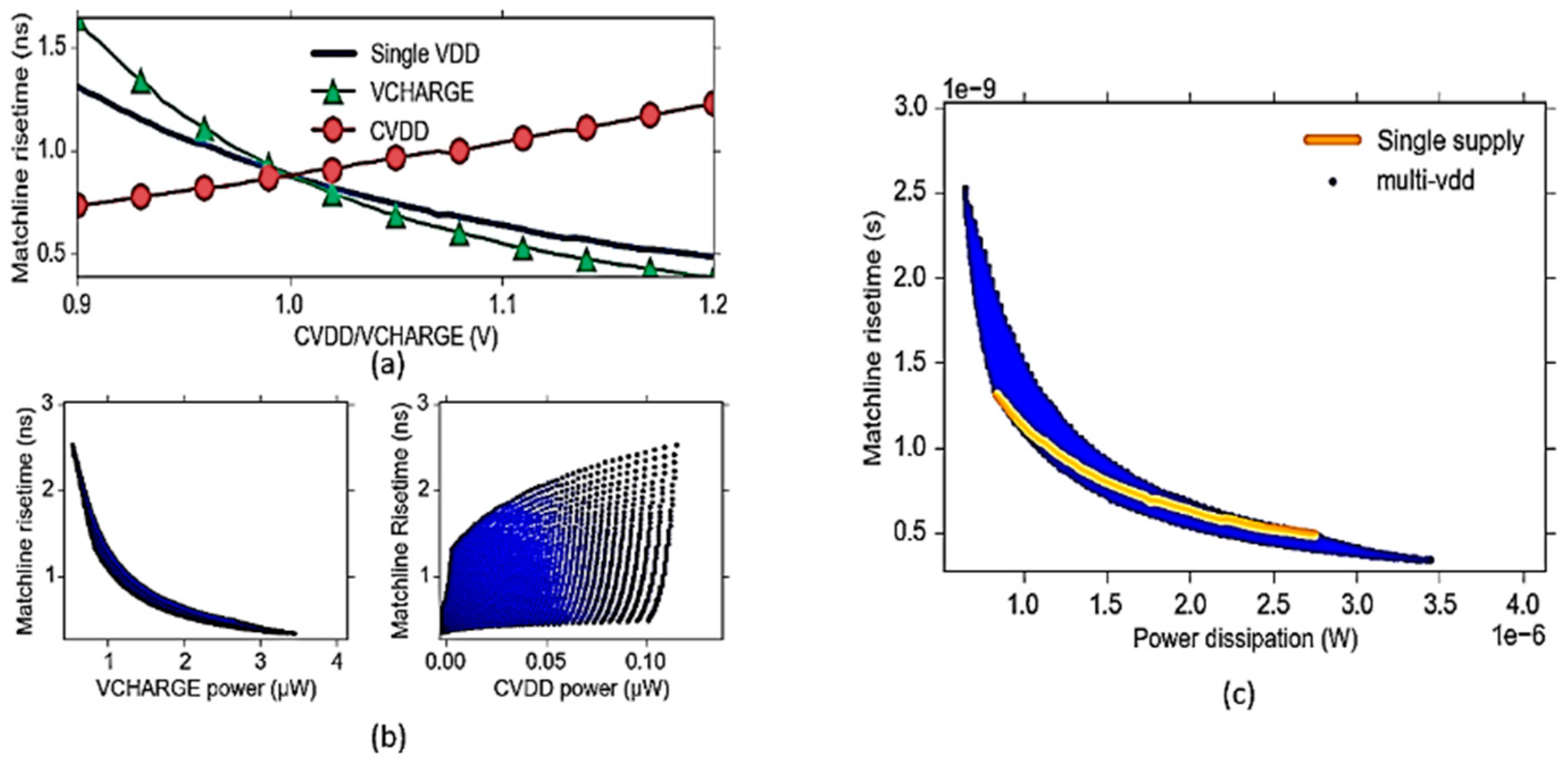 Jlpea 08 00025 g012 Jlpea 08 00025 g012