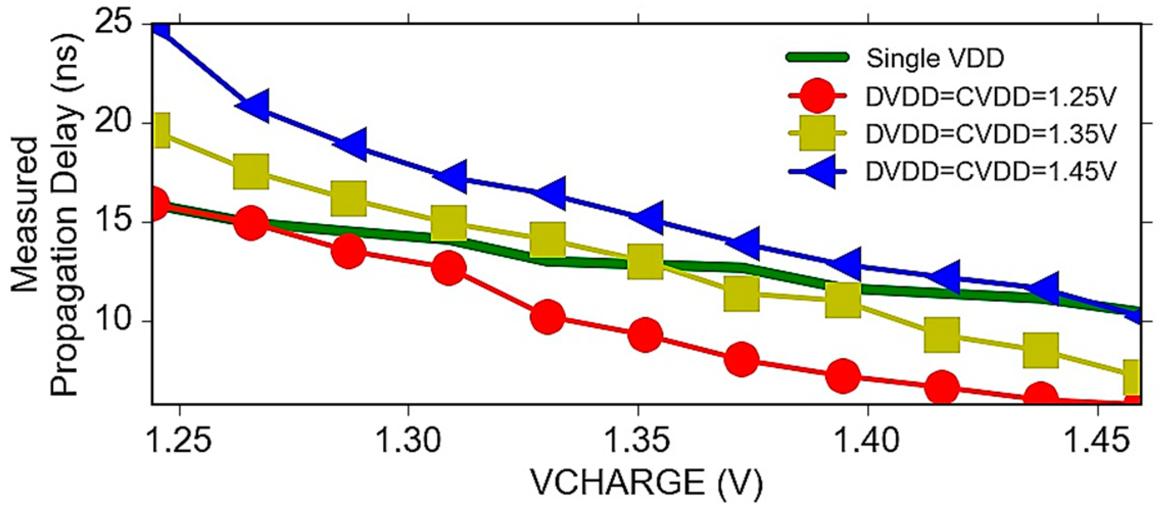 Jlpea 08 00025 g015 Jlpea 08 00025 g015