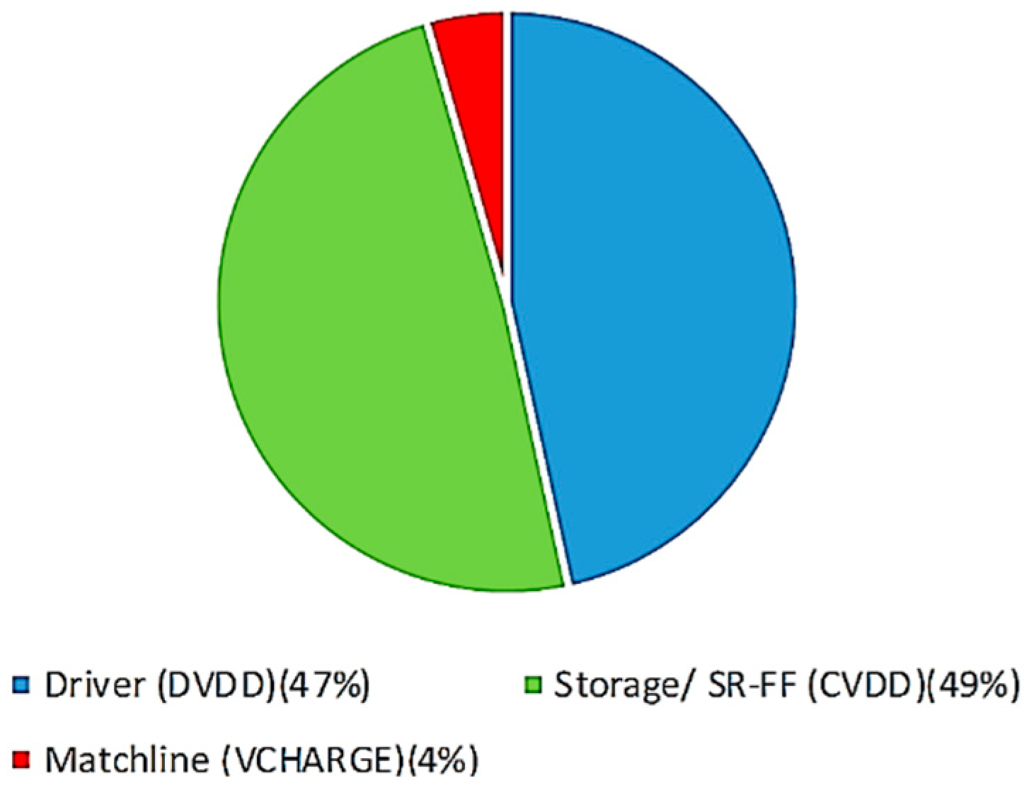 Jlpea 08 00025 g017 Jlpea 08 00025 g017