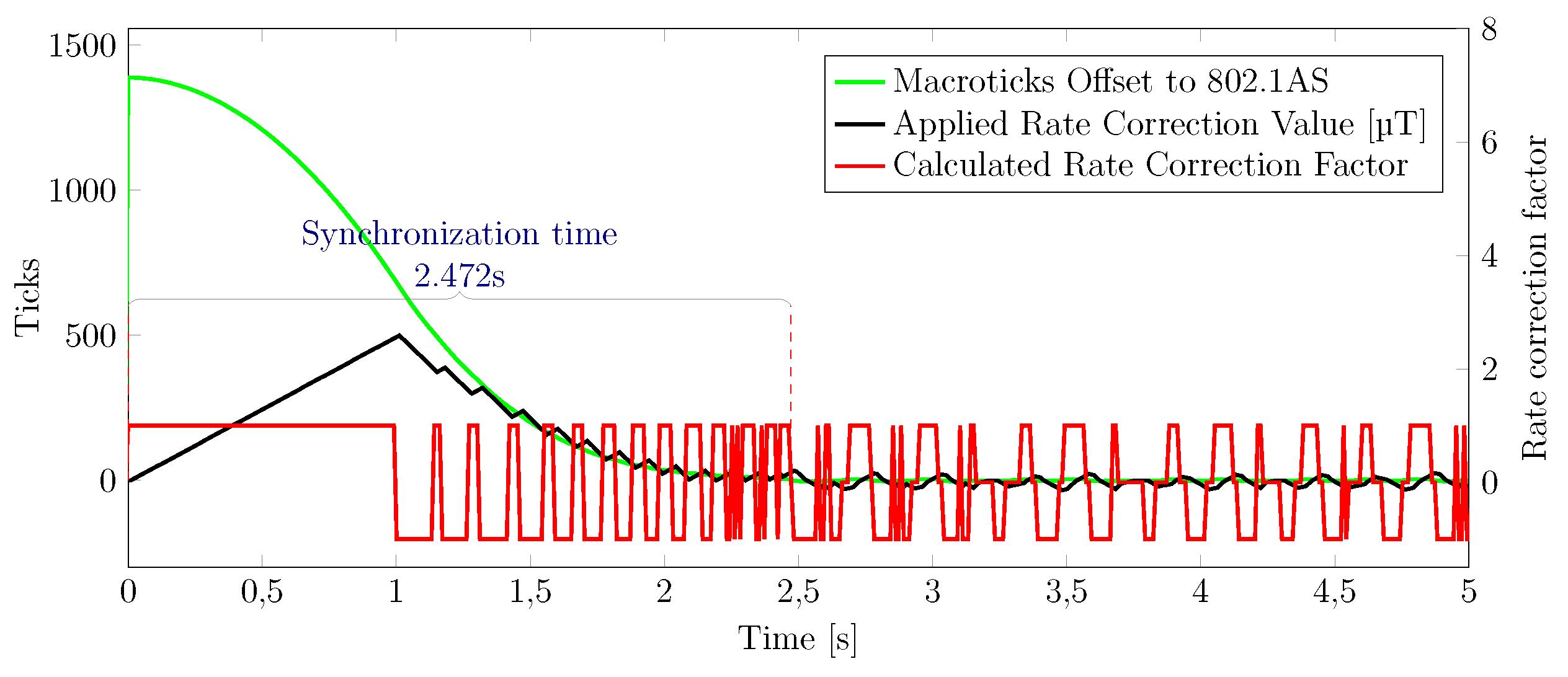 Jlpea 08 00026 g005 550