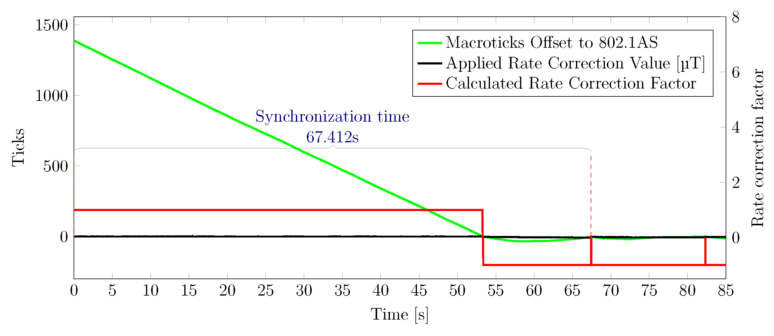 Jlpea 08 00026 g006 550