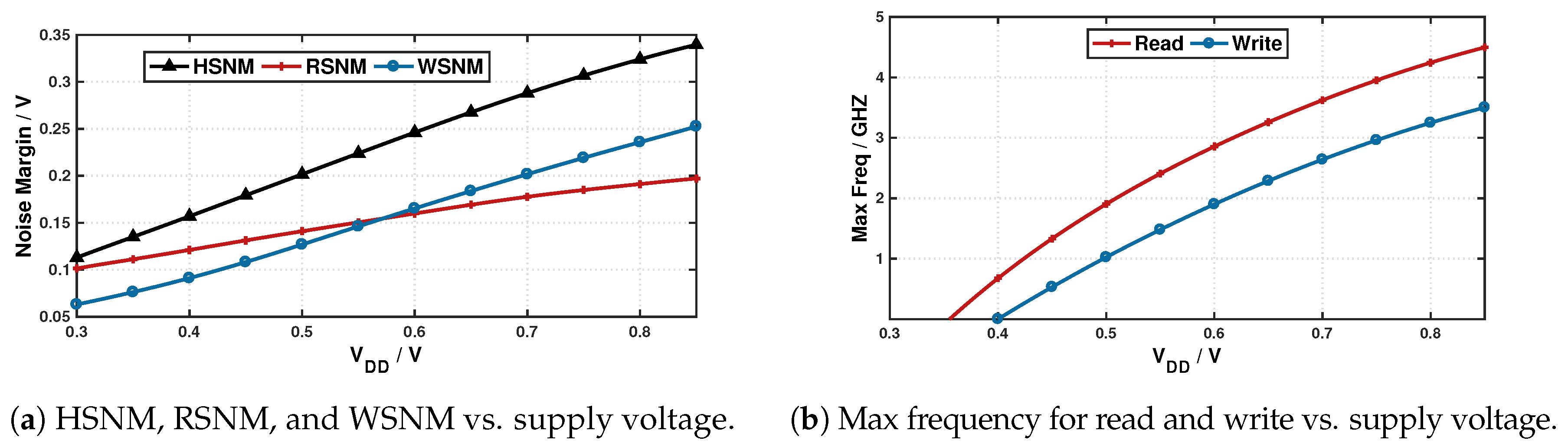 Jlpea 08 00028 g003 550