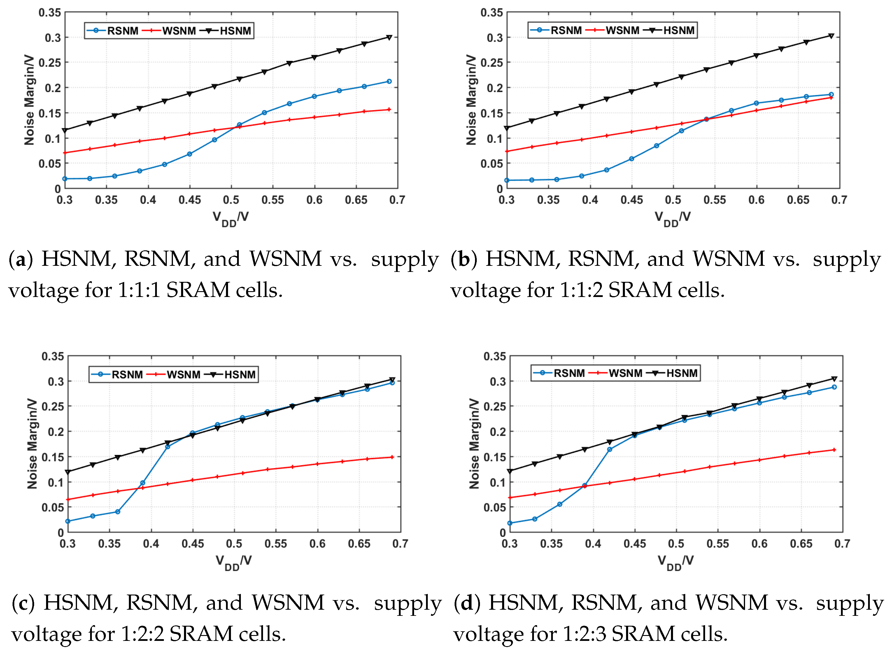 Jlpea 08 00028 g004 550