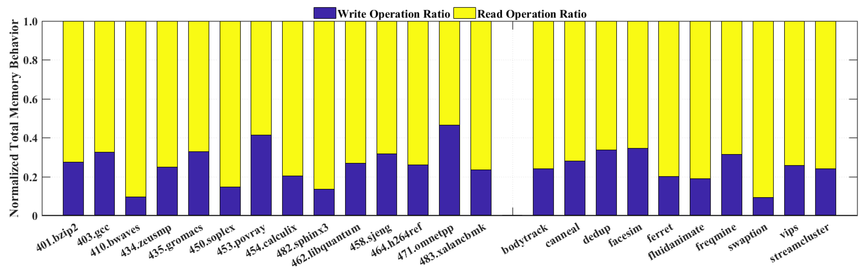 Jlpea 08 00028 g005 550