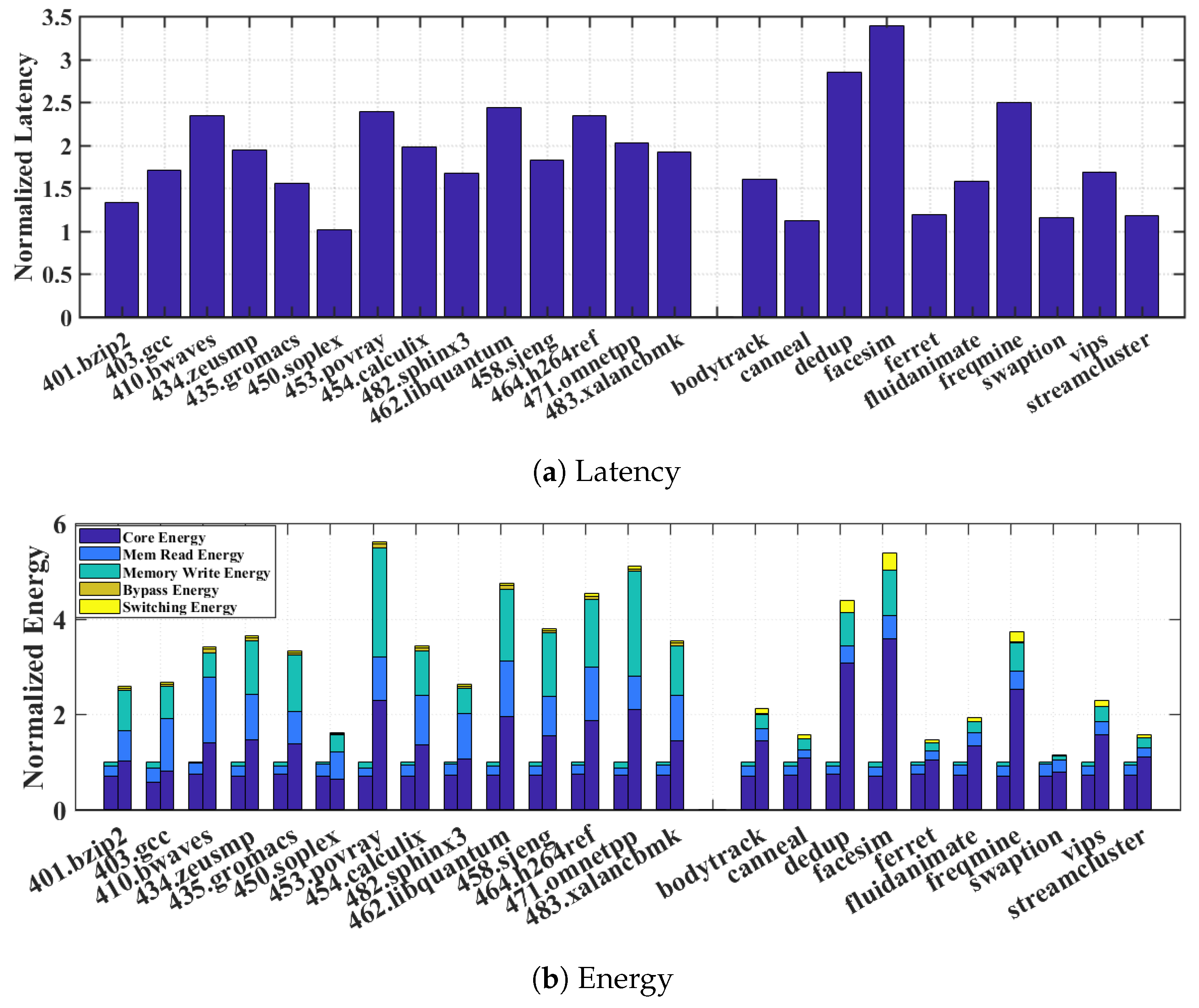 Jlpea 08 00028 g006 550