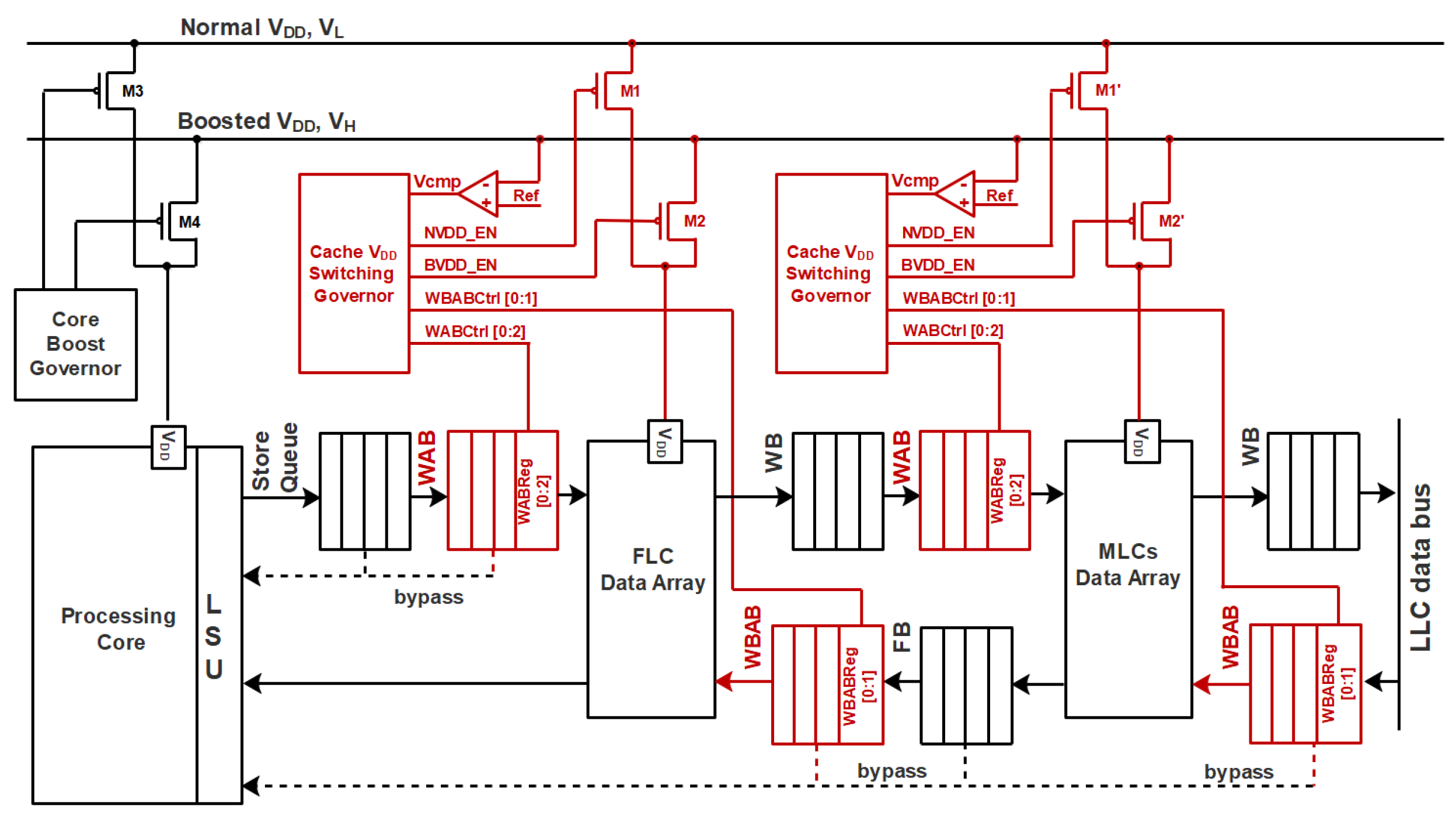 Jlpea 08 00028 g008 550