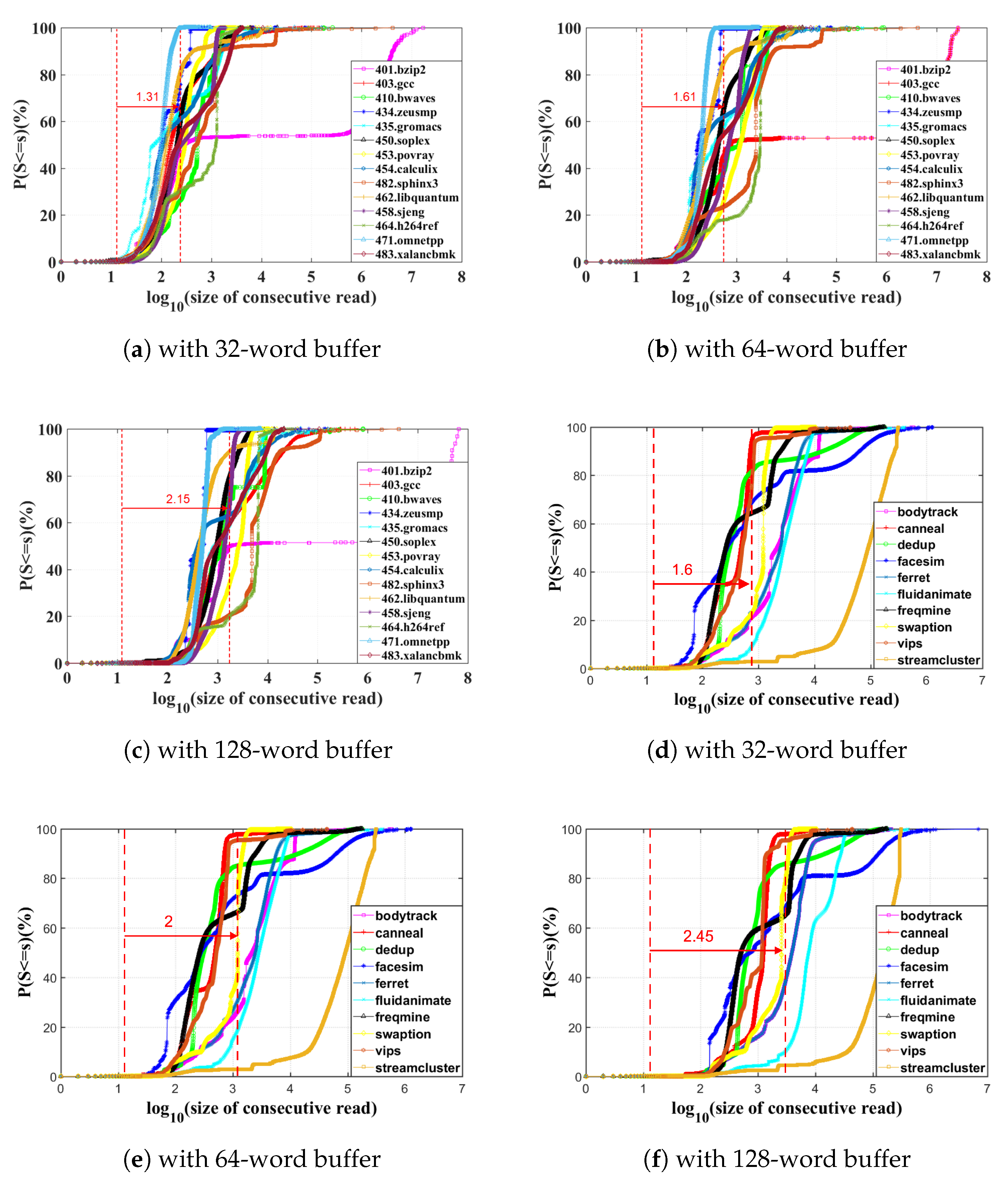 Jlpea 08 00028 g010 550
