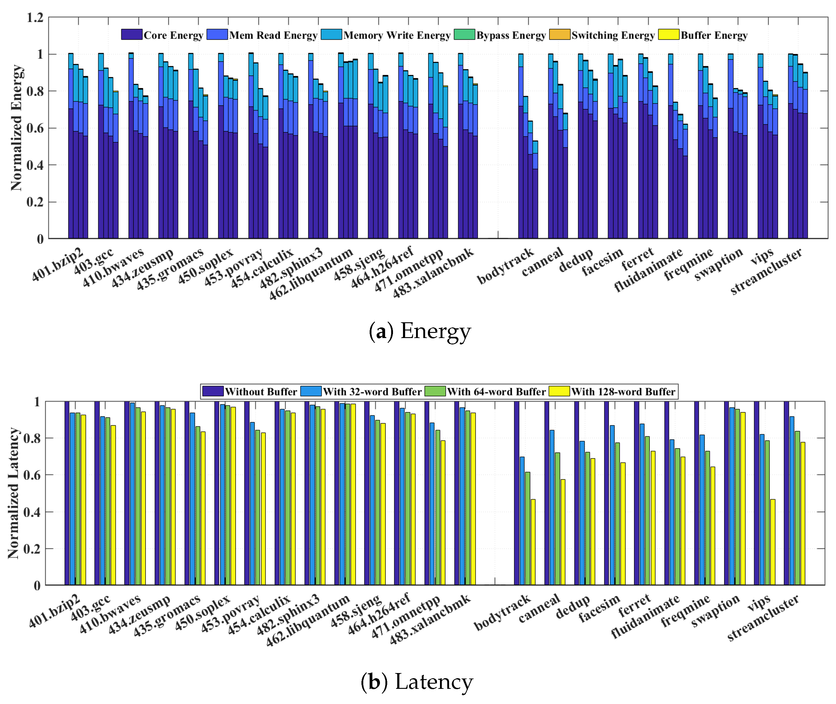 Jlpea 08 00028 g012 550