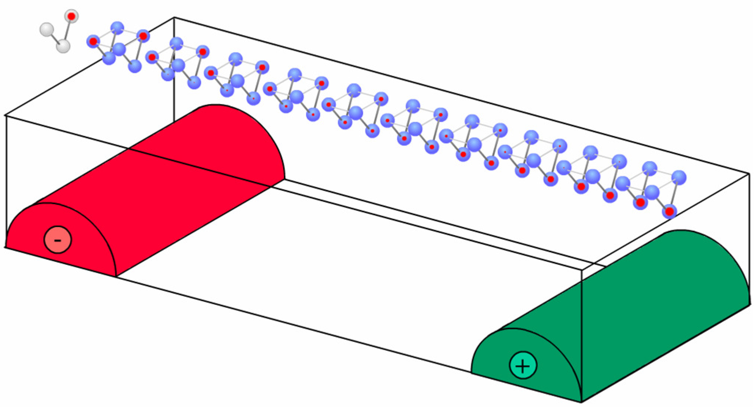 Jlpea 08 00031 g005 Jlpea 08 00031 g005