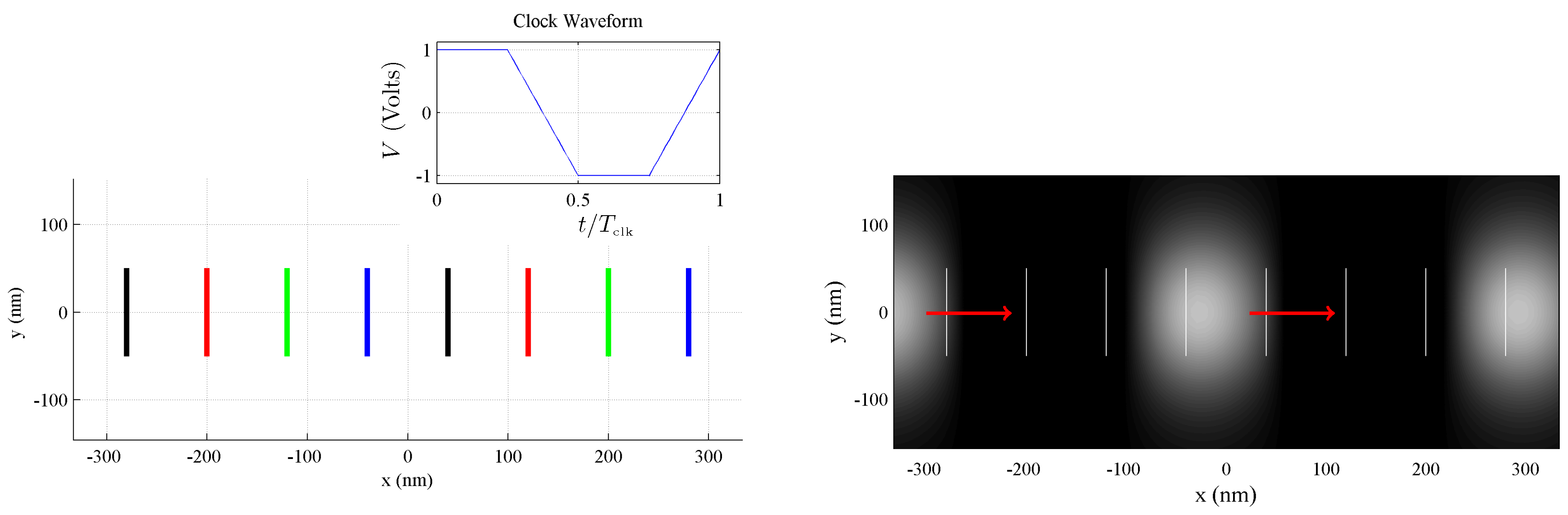 Jlpea 08 00031 g007 Jlpea 08 00031 g007