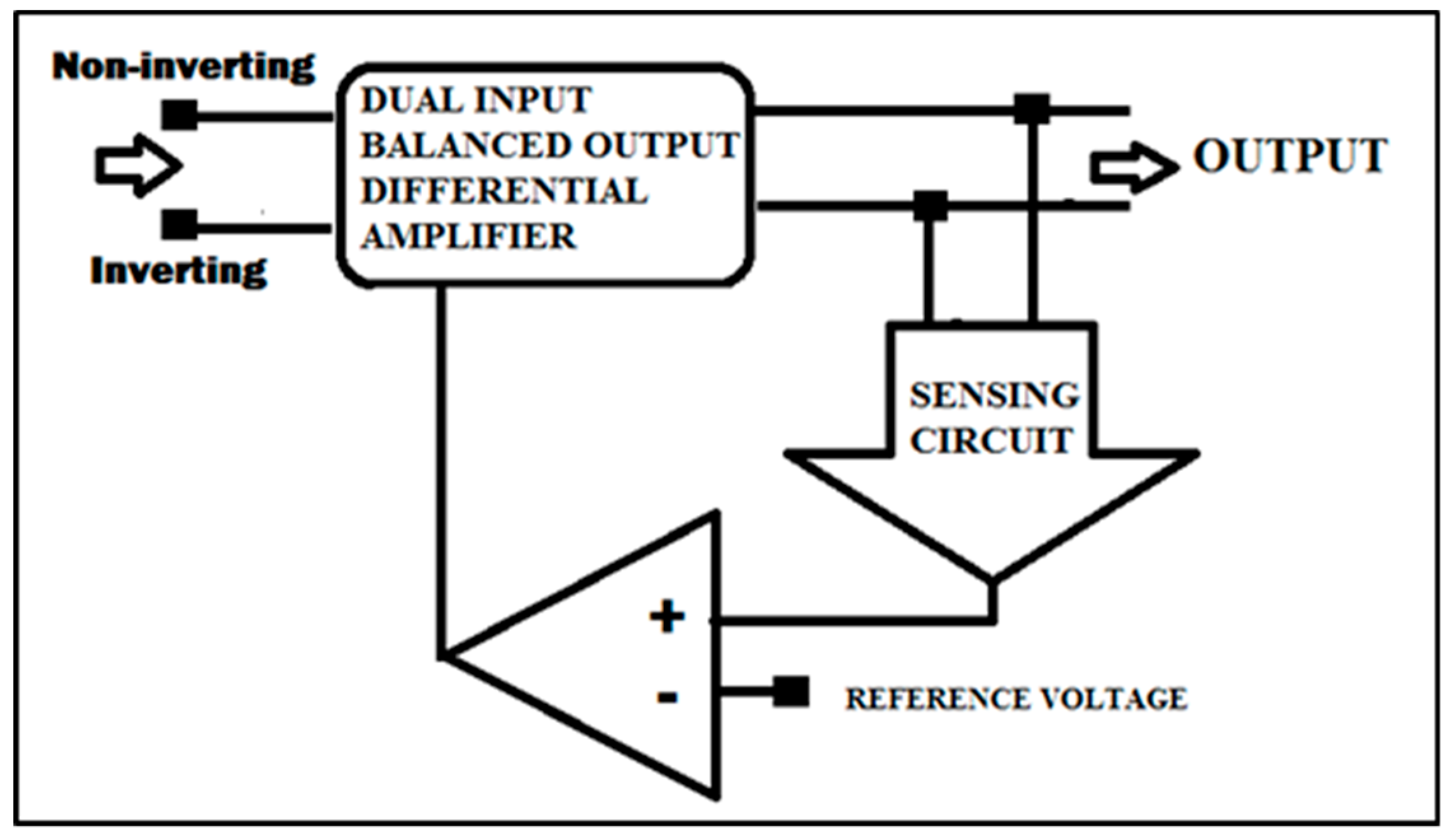 JLPEA Free FullText An Improved CMOS Design of OpAmp Comparator