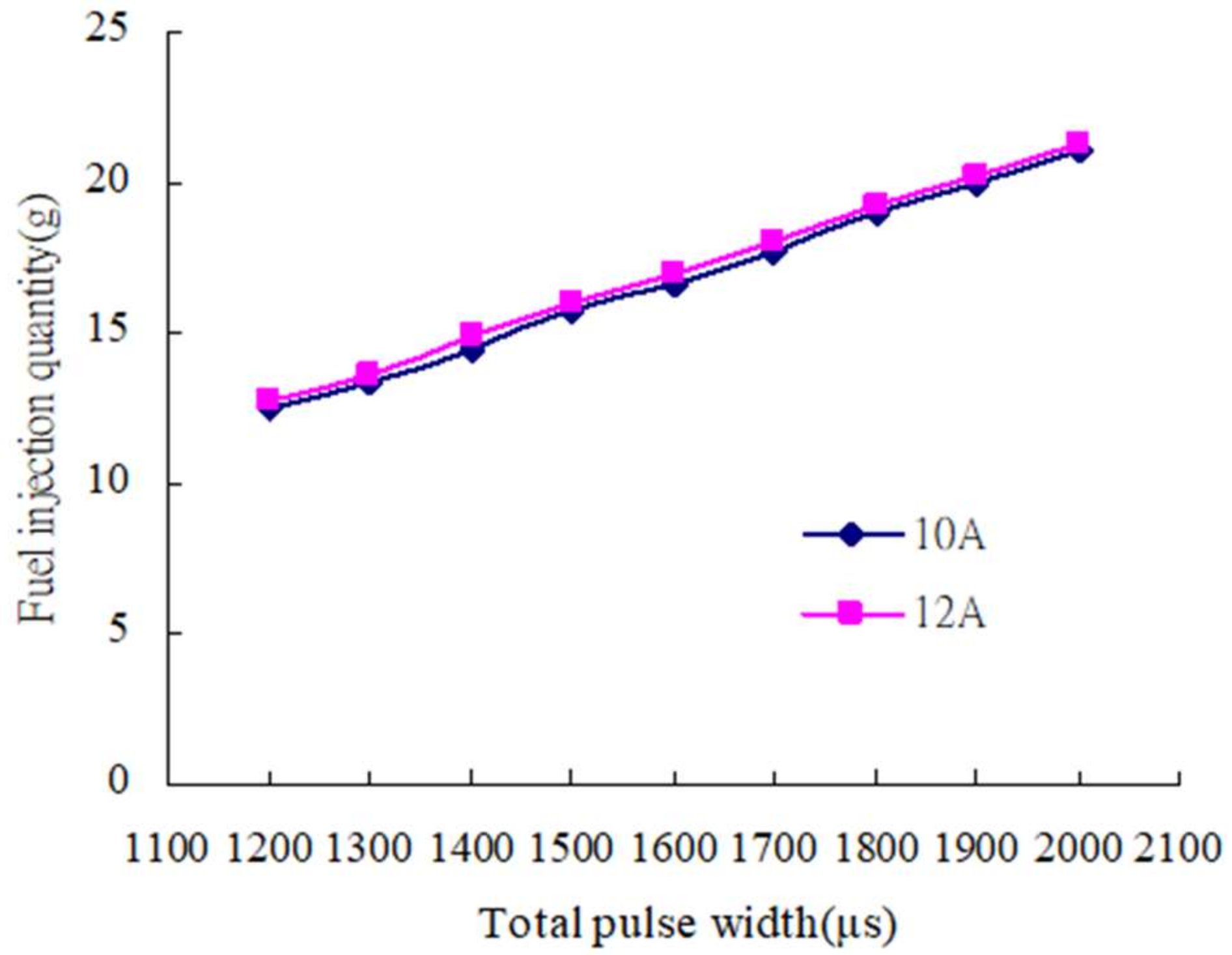 Jlpea 08 00036 g011