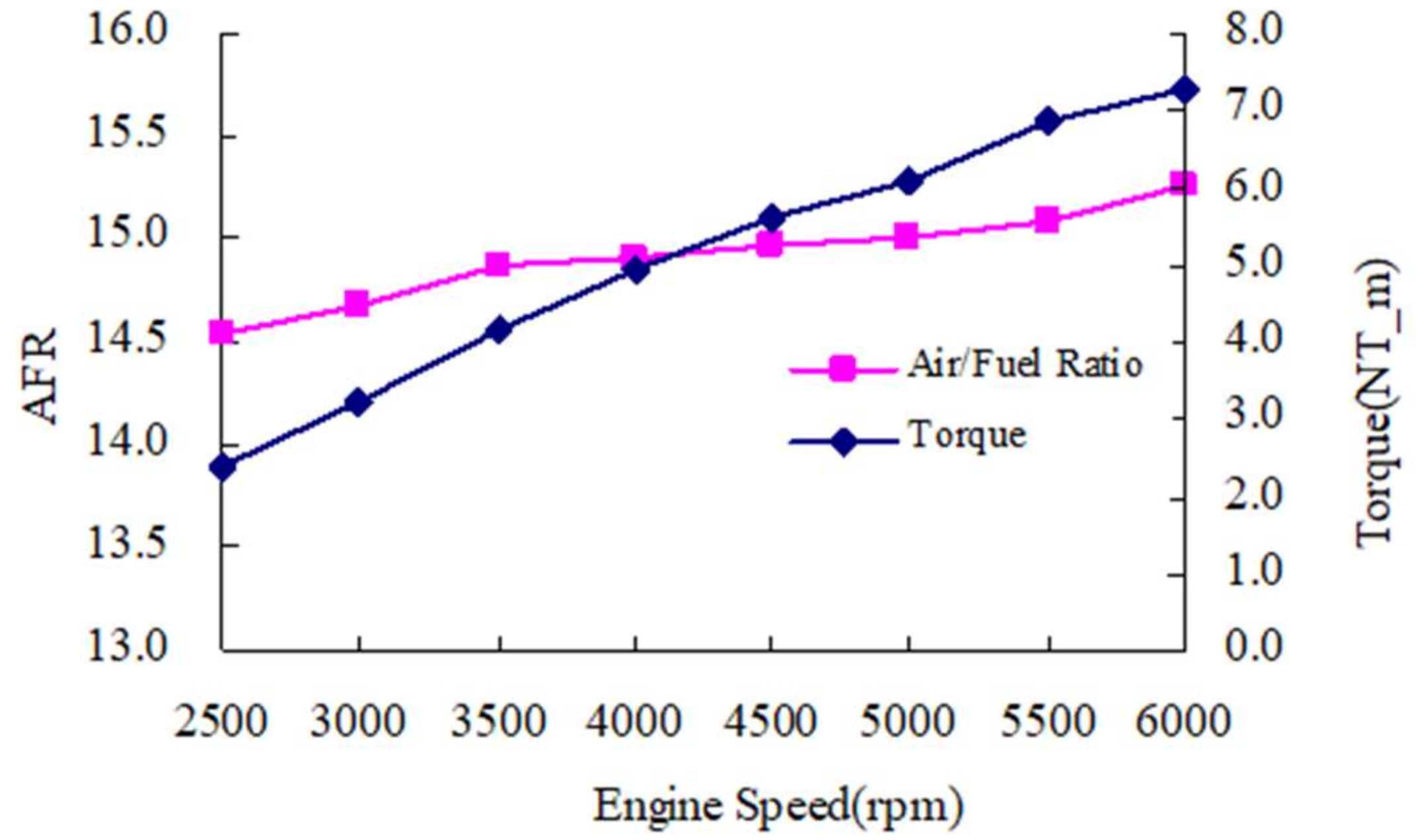 Jlpea 08 00036 g013