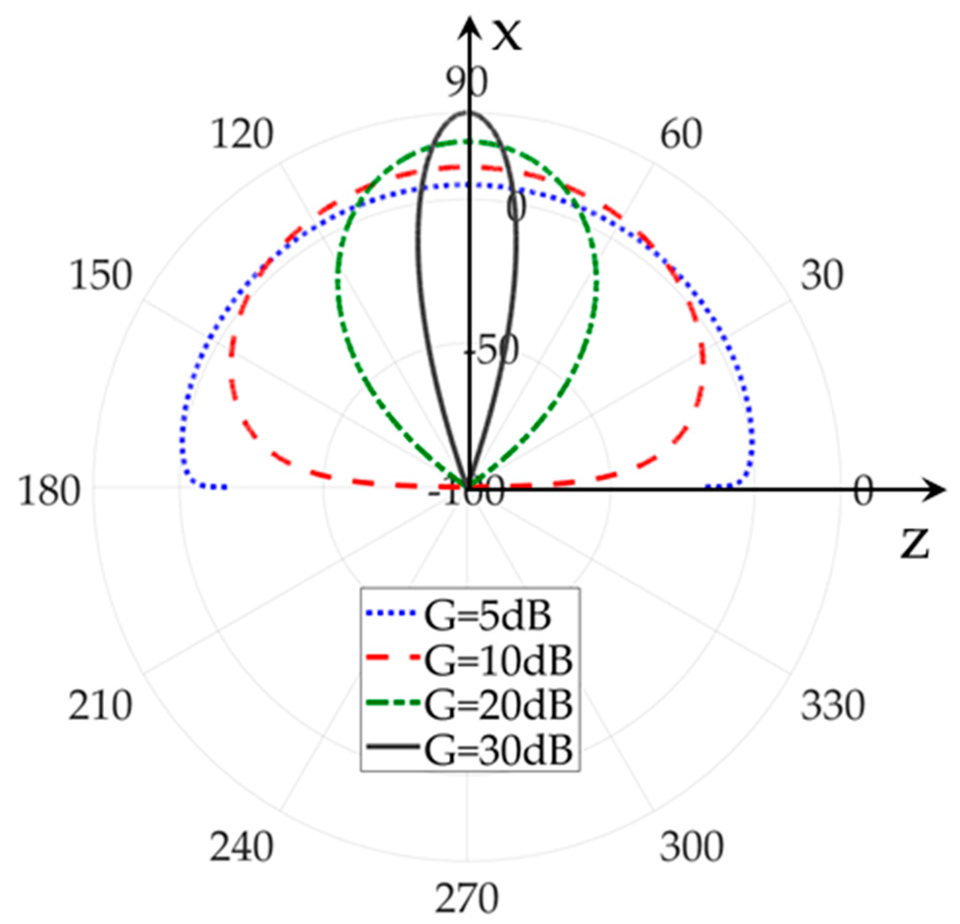 Jlpea 08 00039 g005 Jlpea 08 00039 g005