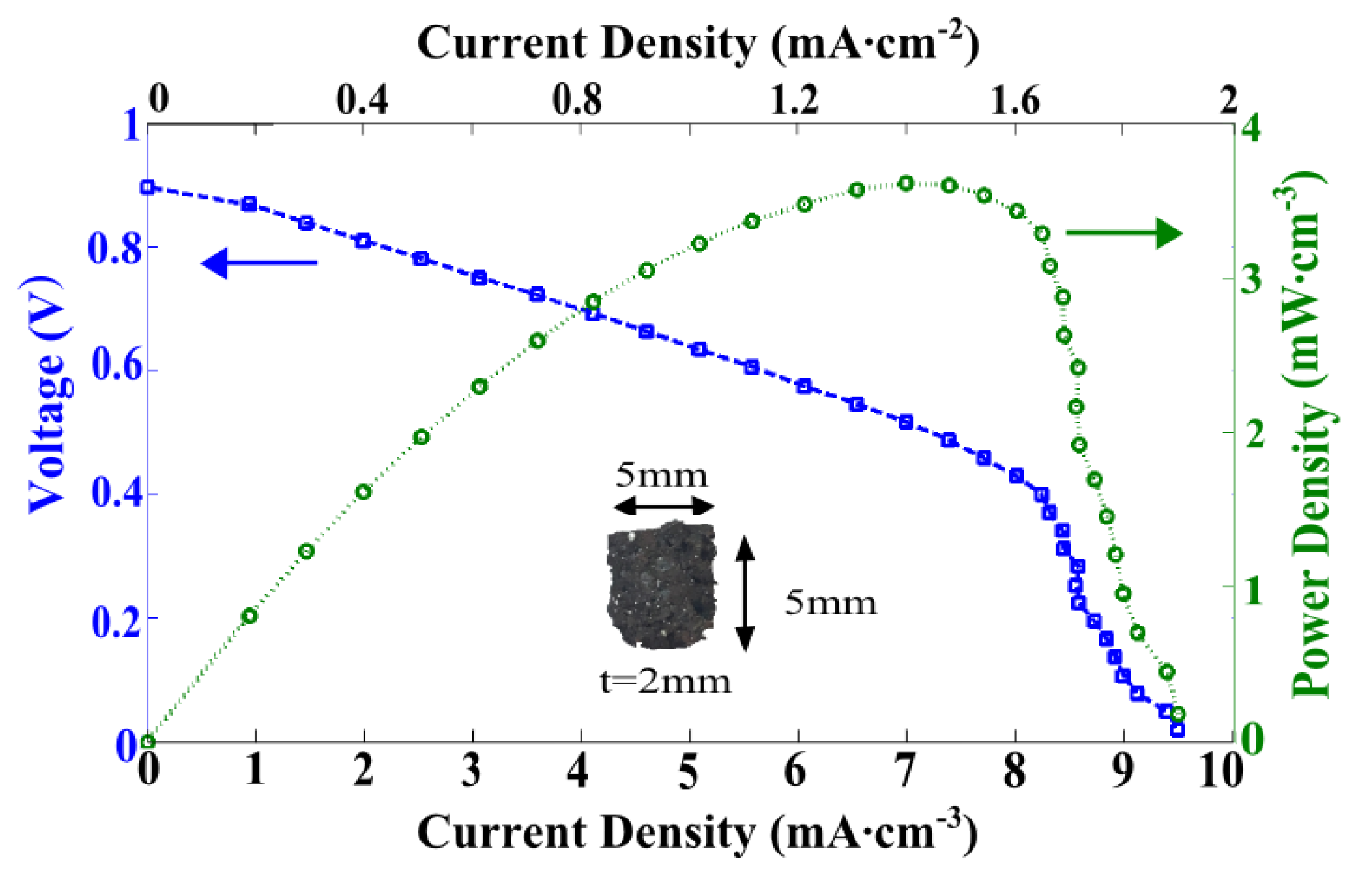 Jlpea 08 00045 g004 Jlpea 08 00045 g004