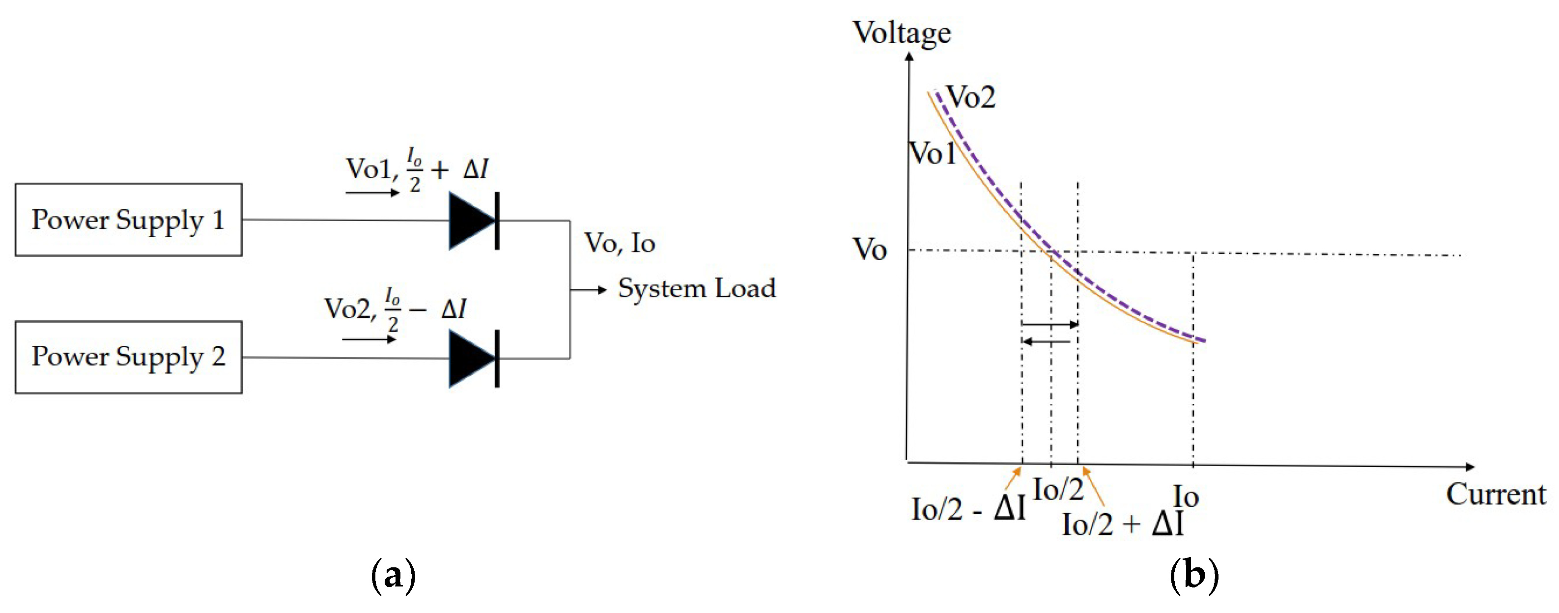 JLPEA Free FullText Modularity for Paralleling Different Rated