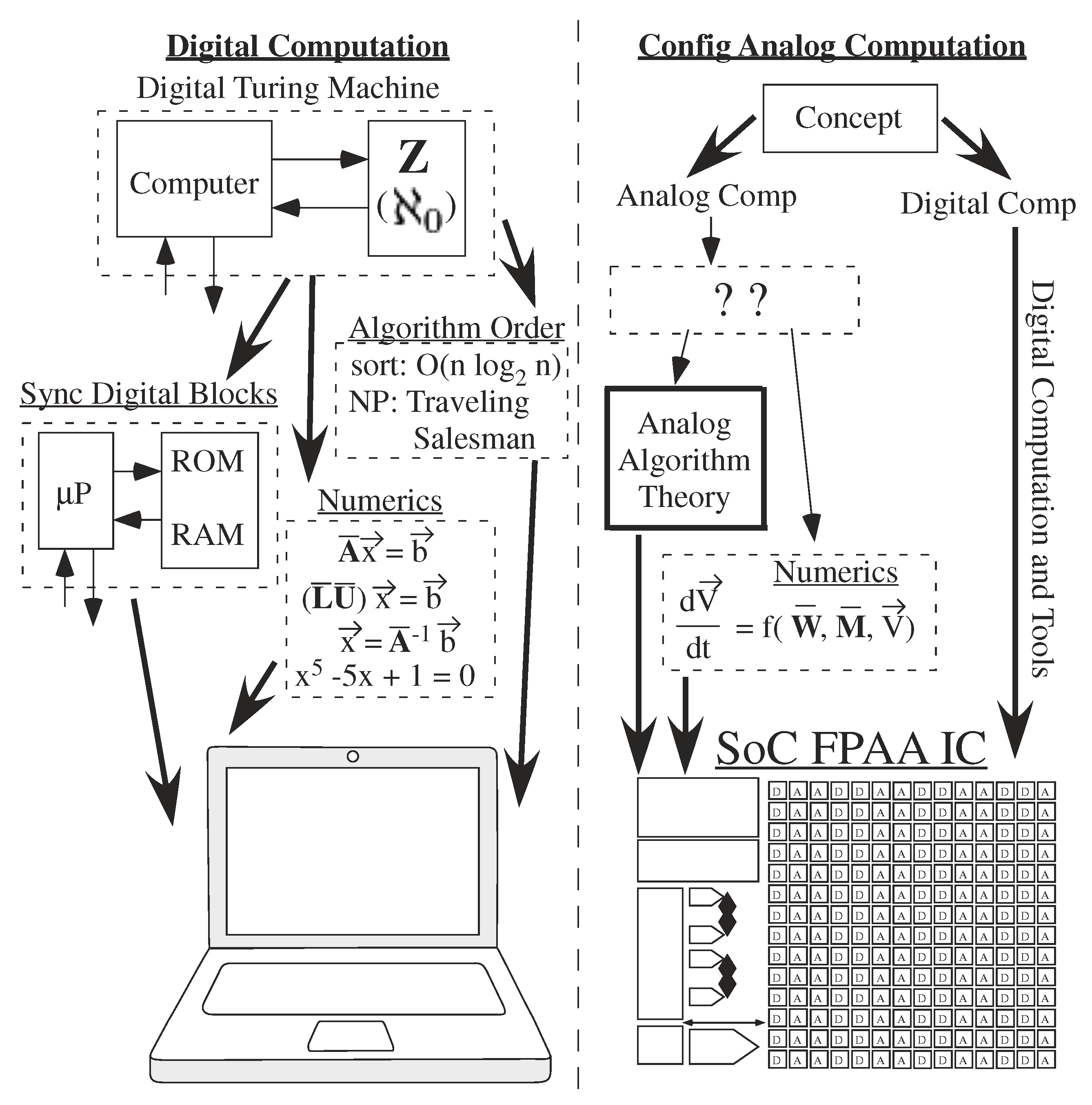 Jlpea 09 00004 g001 Jlpea 09 00004 g001