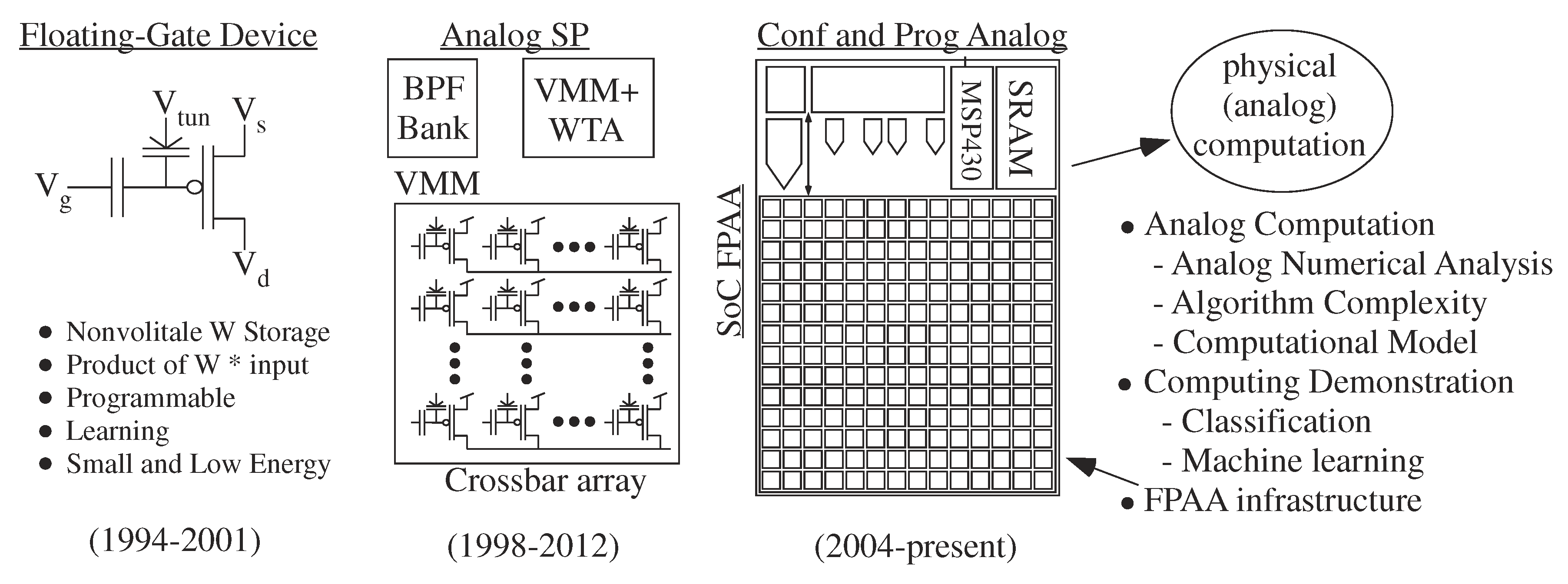 Jlpea 09 00004 g002 Jlpea 09 00004 g002
