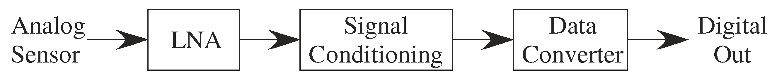 Jlpea 09 00004 g005 Jlpea 09 00004 g005