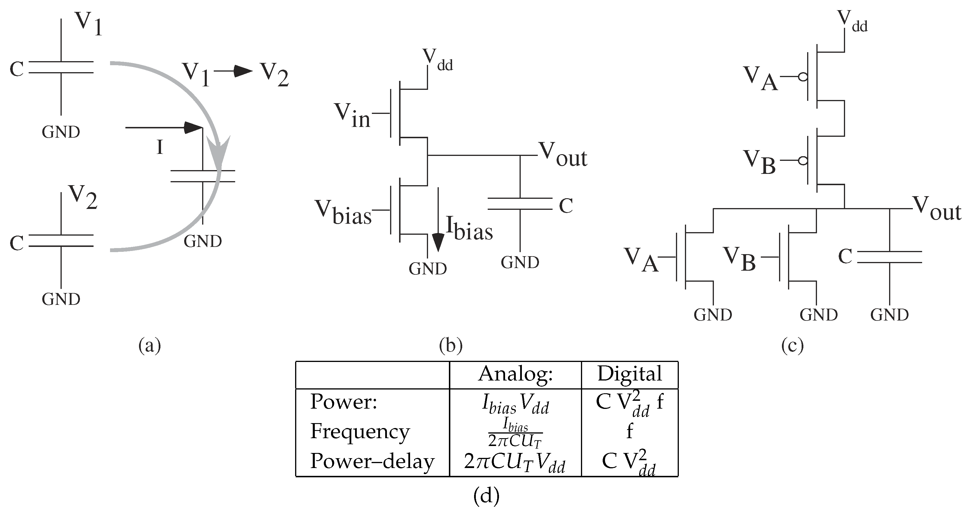 Jlpea 09 00004 g007 Jlpea 09 00004 g007