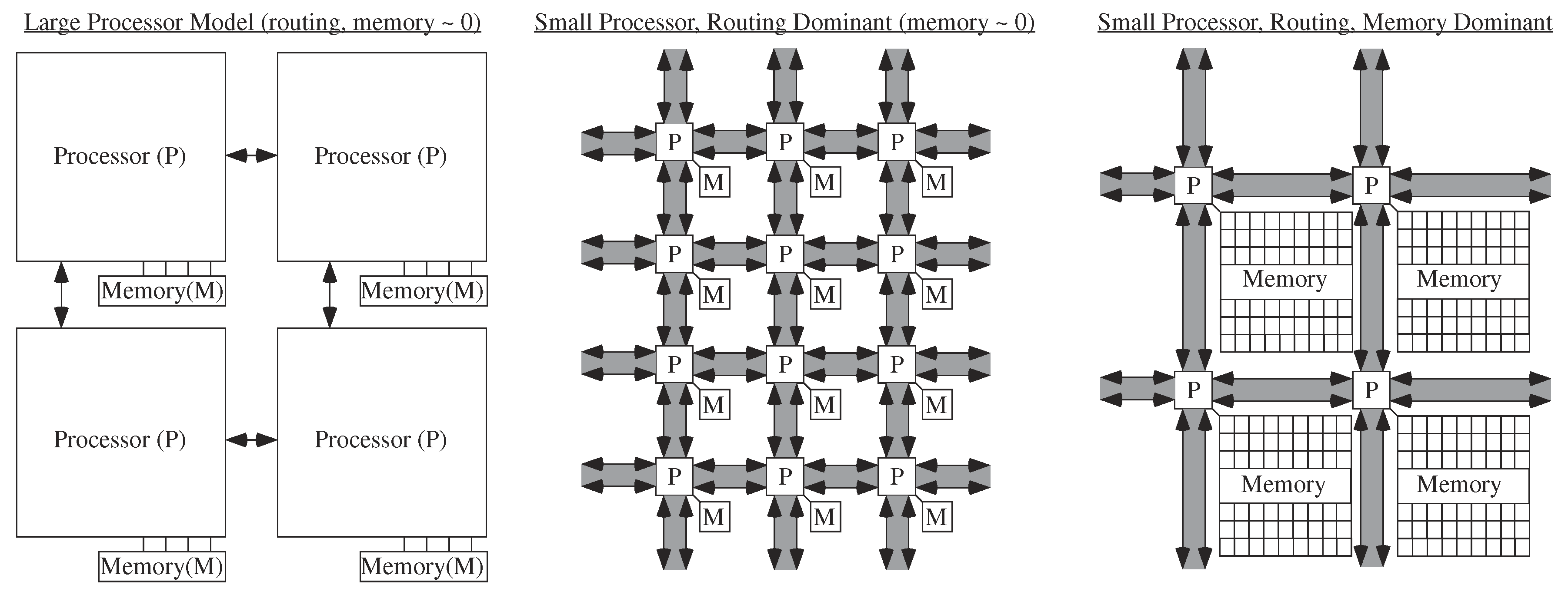 Jlpea 09 00004 g008 Jlpea 09 00004 g008