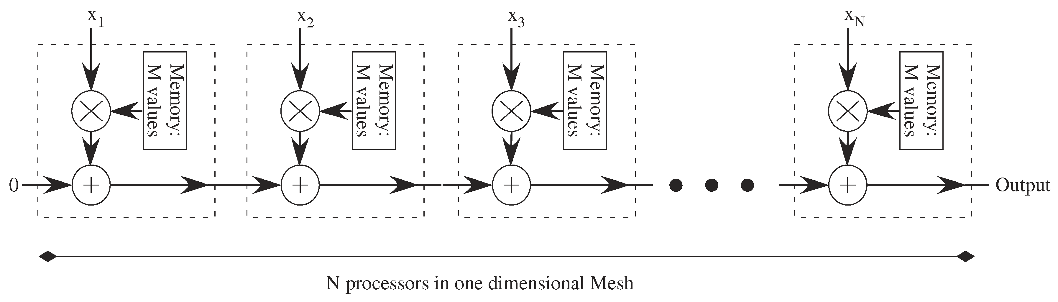 Jlpea 09 00004 g011 Jlpea 09 00004 g011