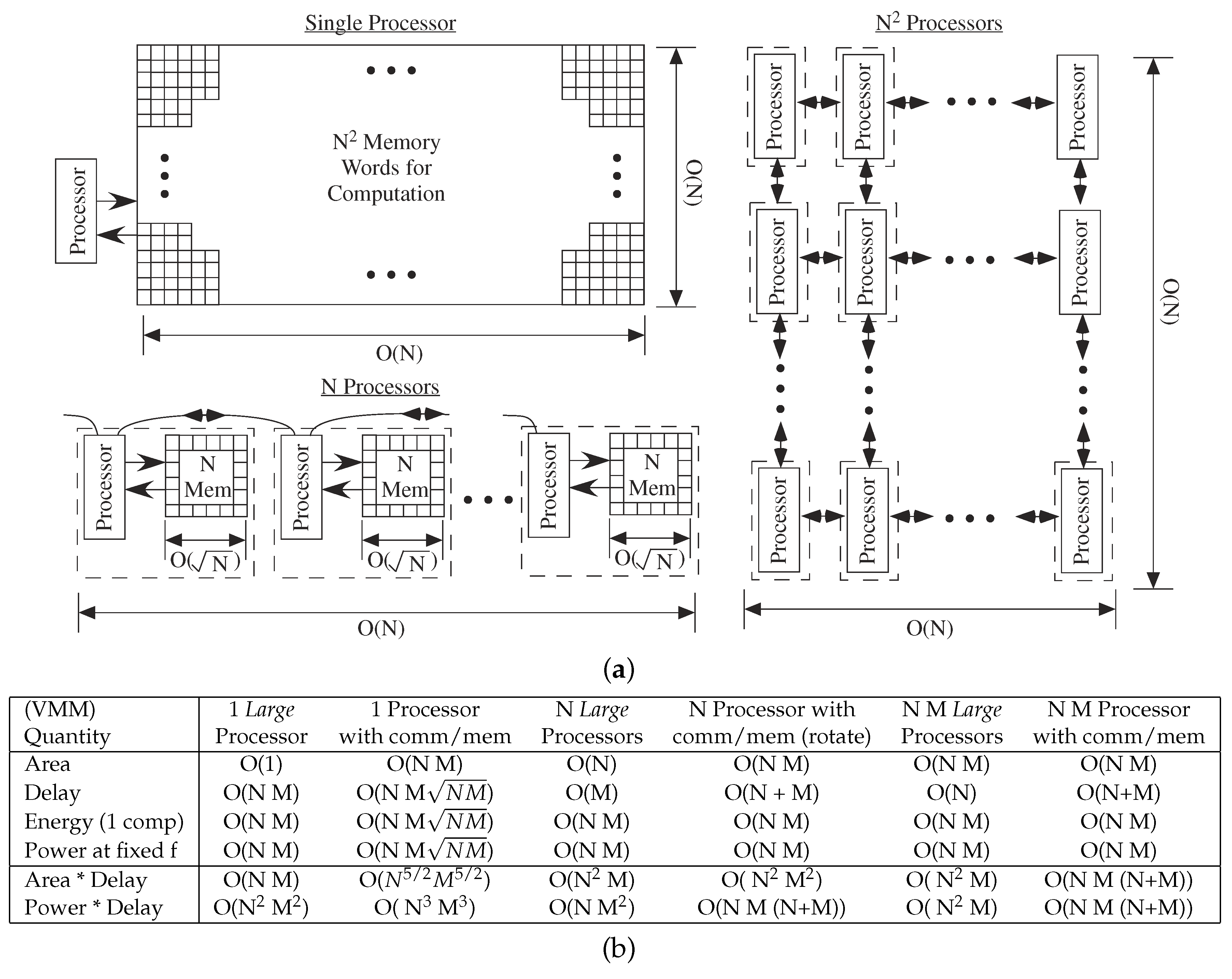 Jlpea 09 00004 g012 Jlpea 09 00004 g012