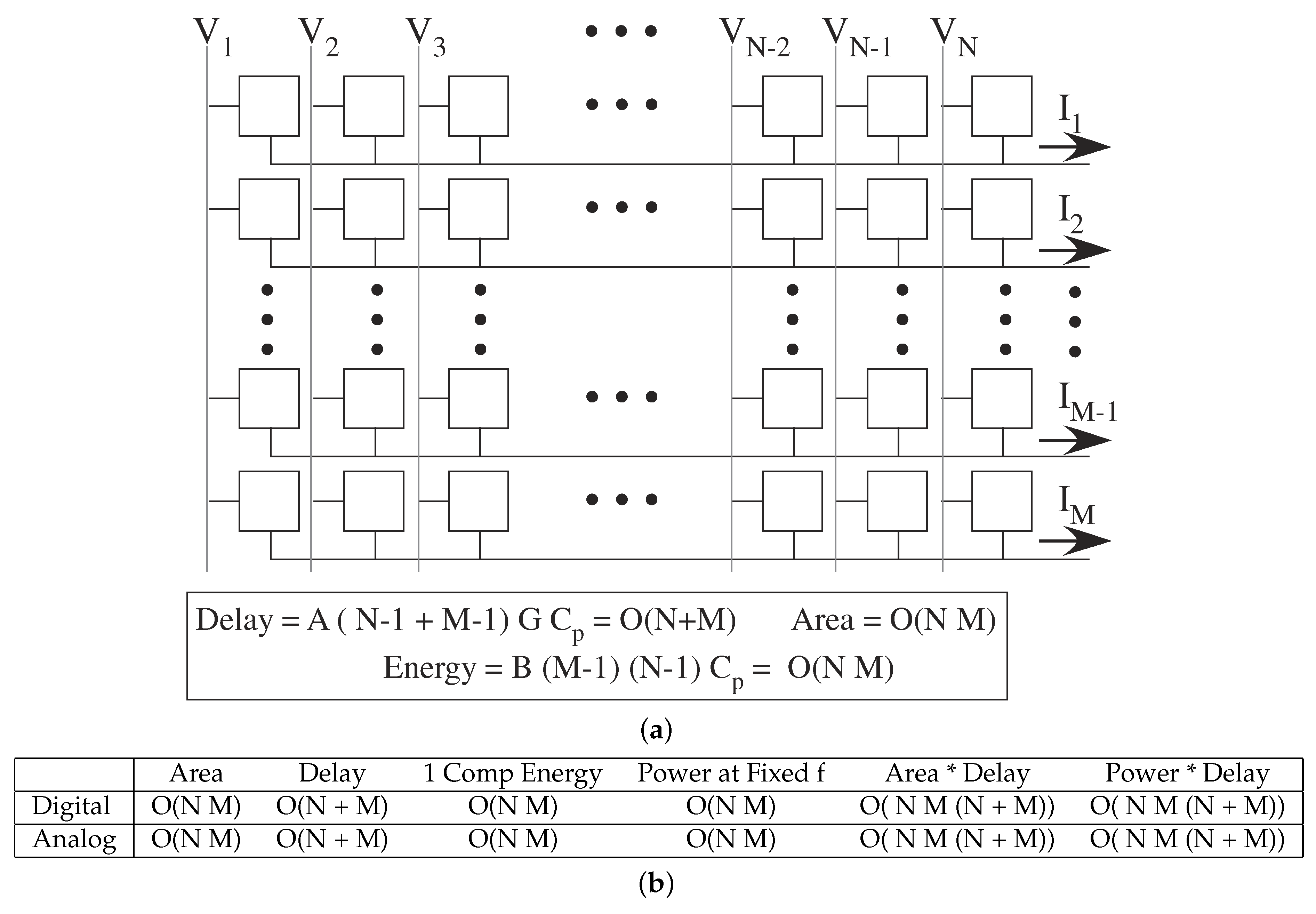 Jlpea 09 00004 g014 Jlpea 09 00004 g014