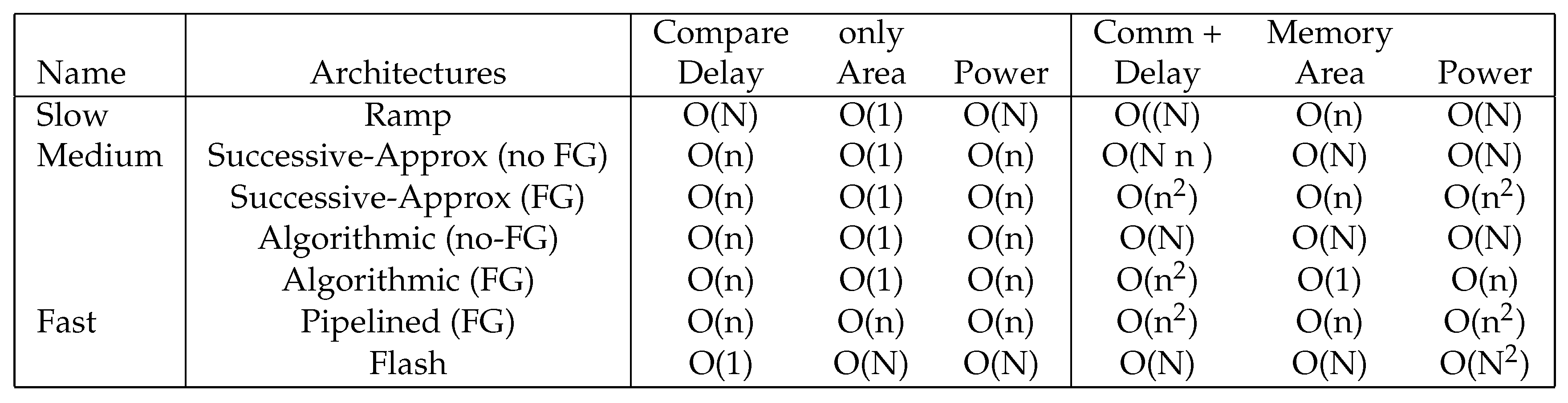 Jlpea 09 00004 g017 Jlpea 09 00004 g017