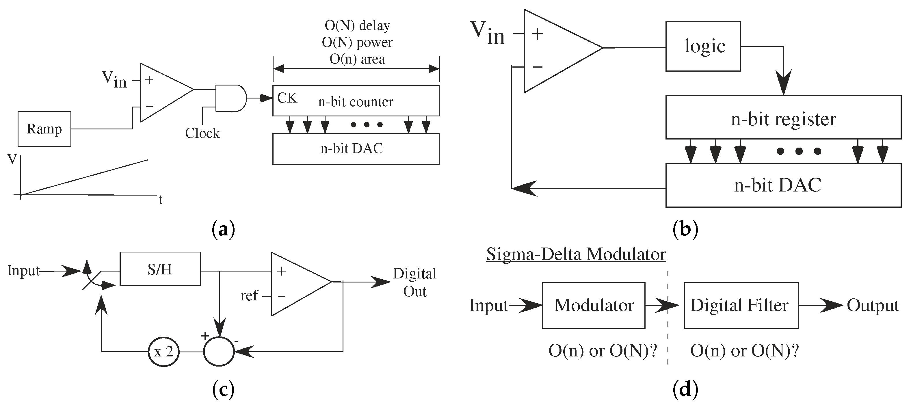 Jlpea 09 00004 g019 Jlpea 09 00004 g019