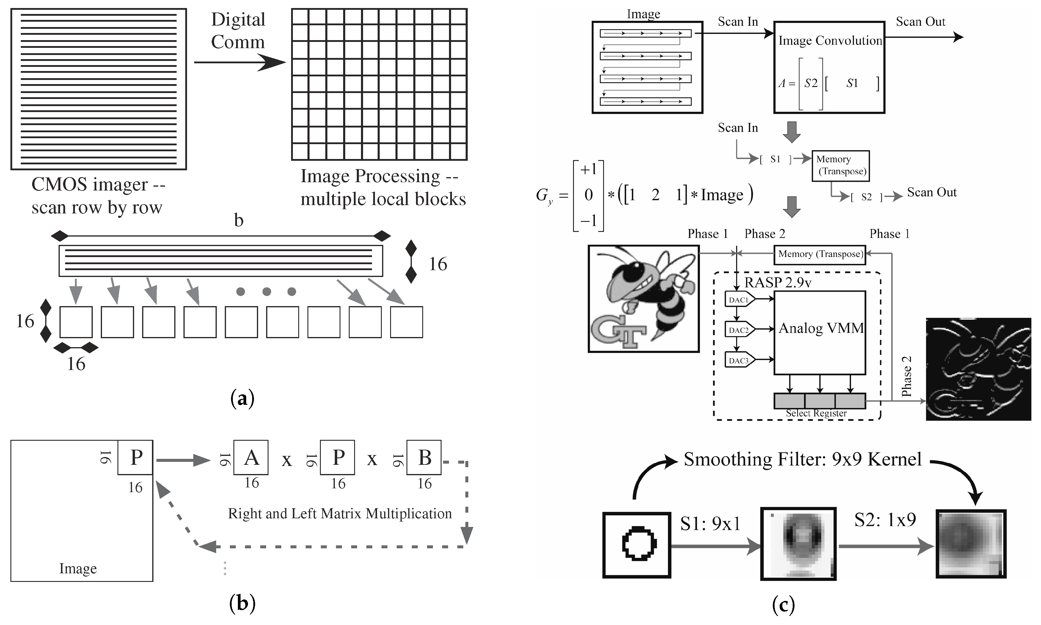 Jlpea 09 00004 g023 Jlpea 09 00004 g023
