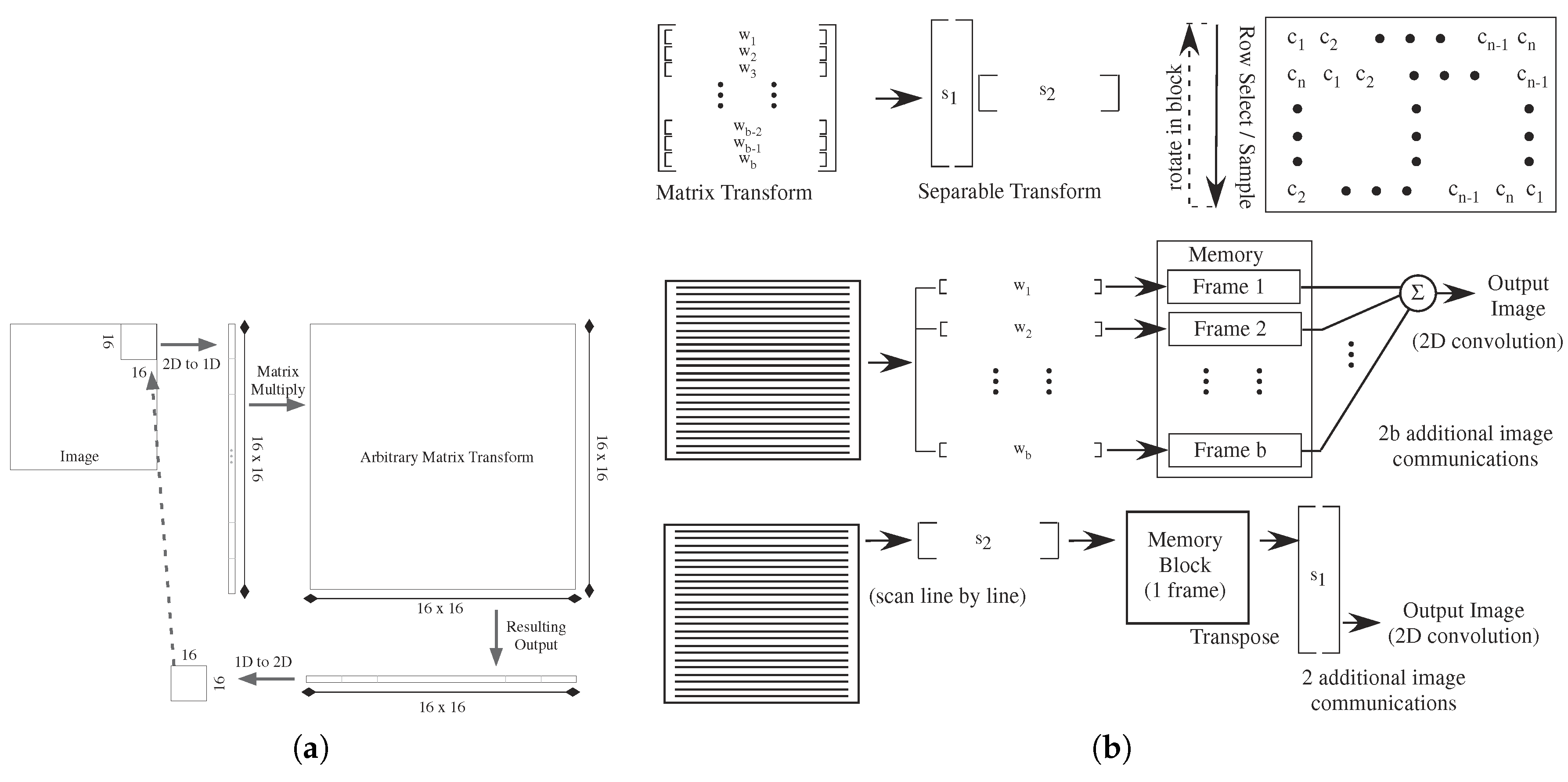 Jlpea 09 00004 g024 Jlpea 09 00004 g024