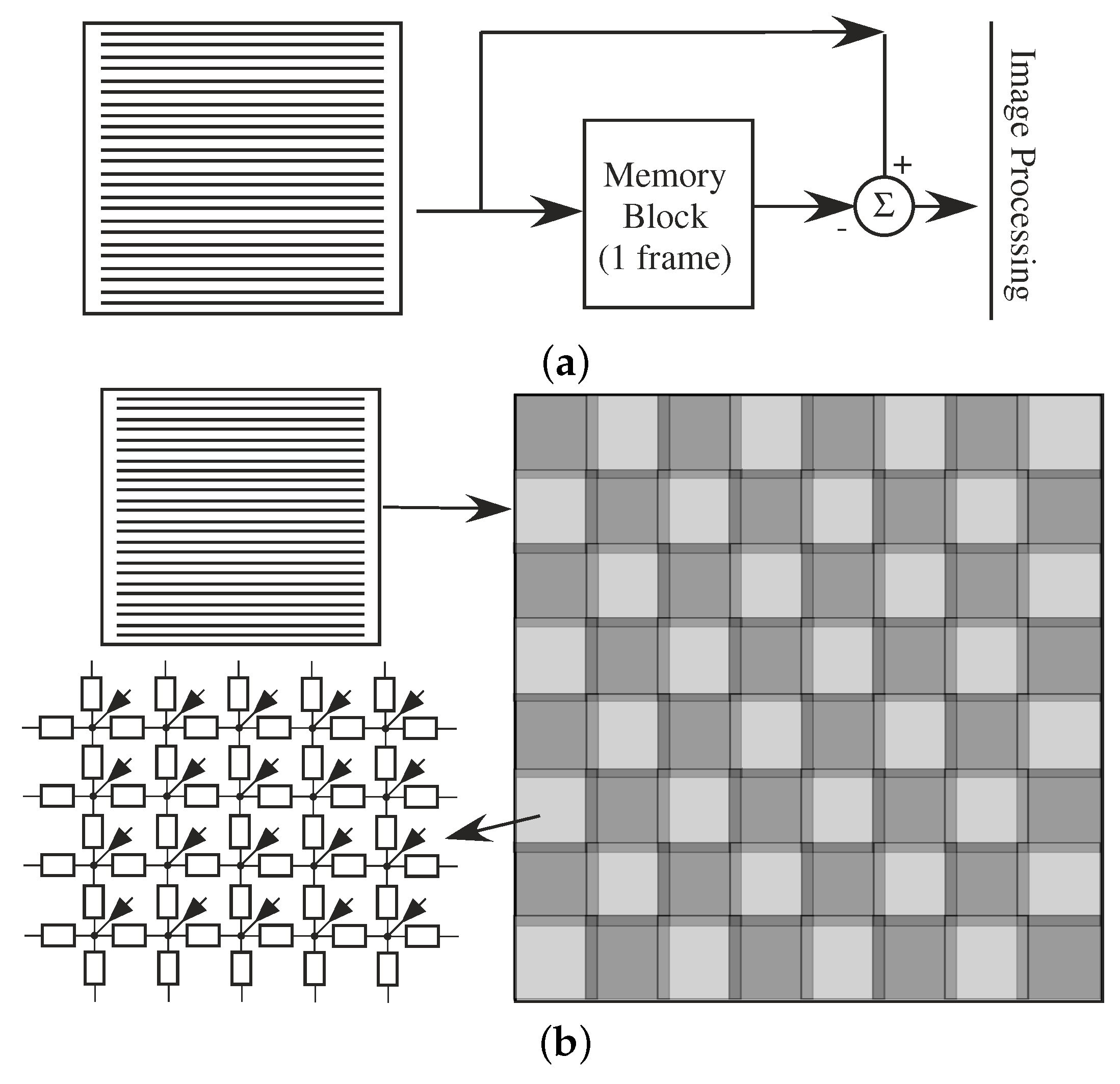 Jlpea 09 00004 g025 Jlpea 09 00004 g025