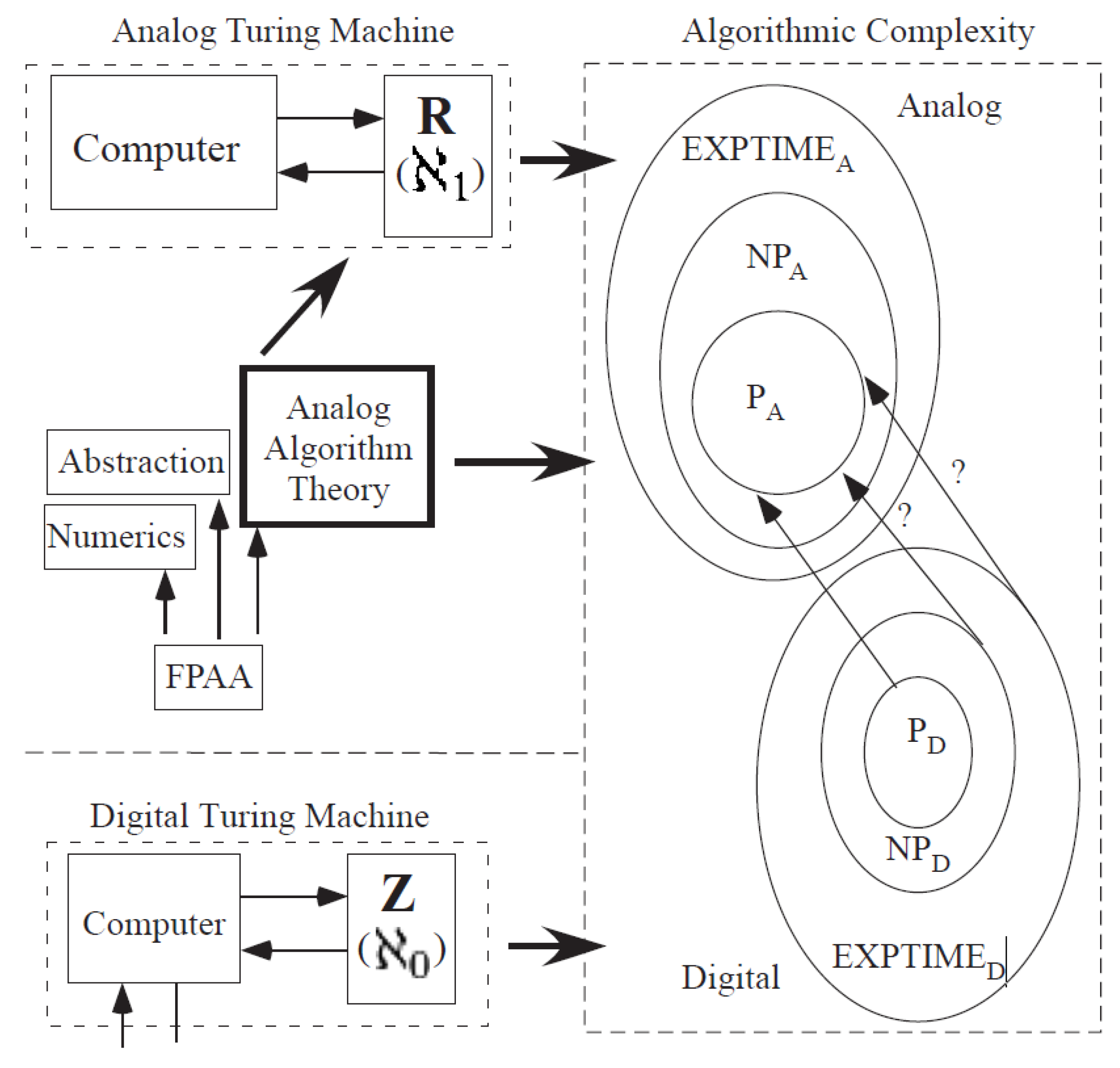 Jlpea 09 00004 g028 Jlpea 09 00004 g028