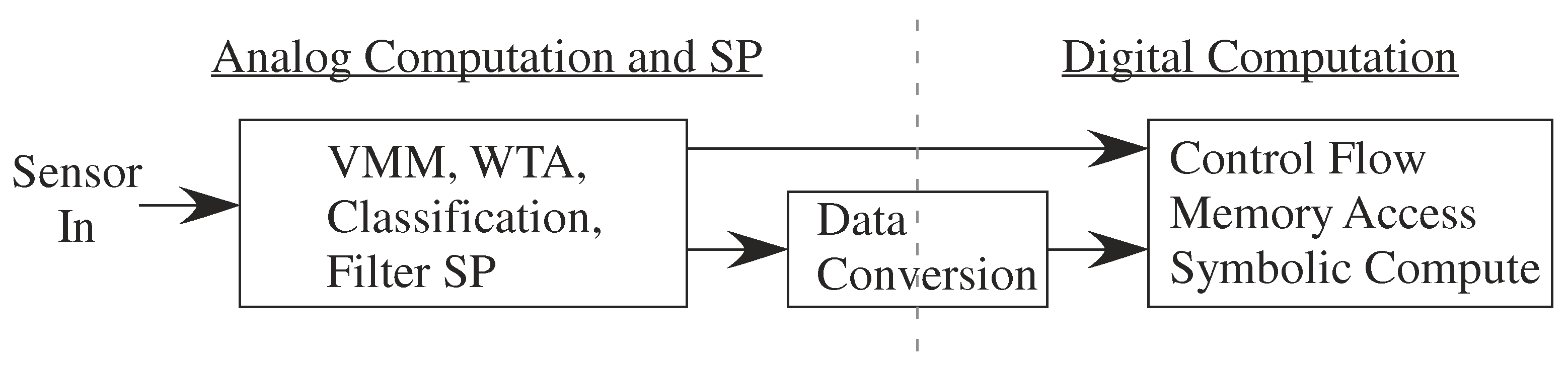 Jlpea 09 00004 g029 Jlpea 09 00004 g029