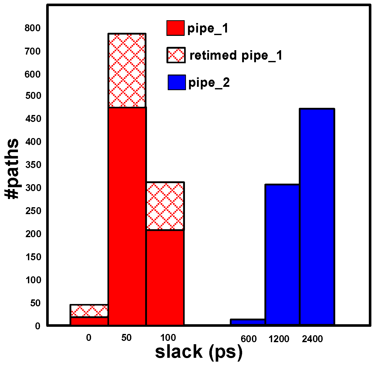 Jlpea 09 00005 g003 Jlpea 09 00005 g003