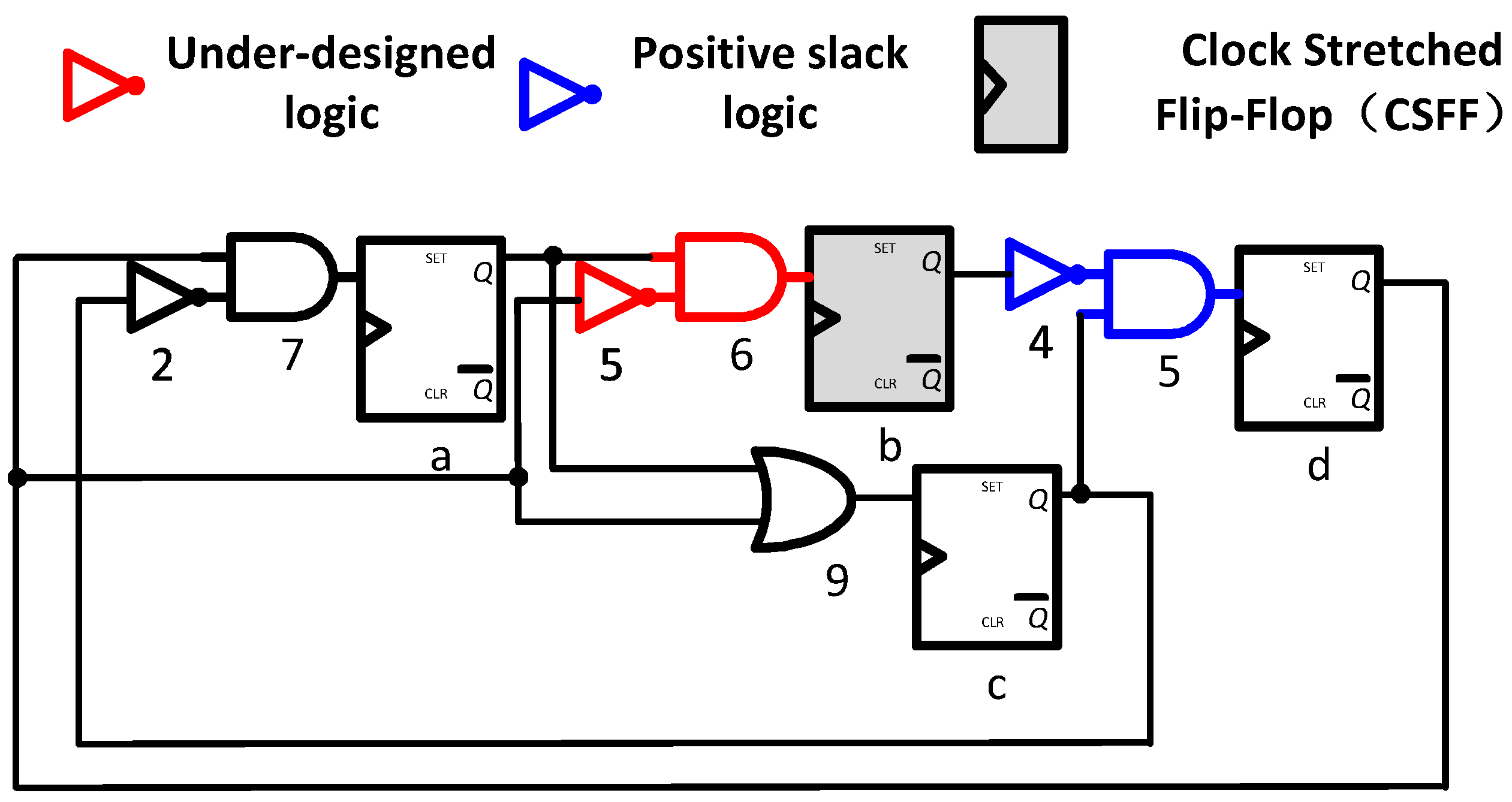 Jlpea 09 00005 g004 Jlpea 09 00005 g004