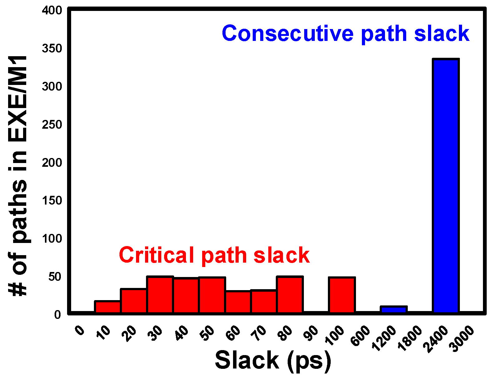 Jlpea 09 00005 g008 Jlpea 09 00005 g008
