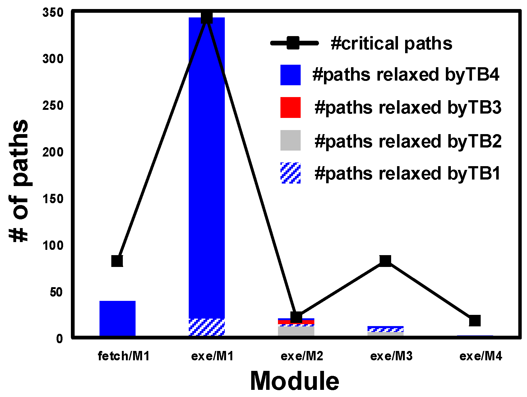 Jlpea 09 00005 g010 Jlpea 09 00005 g010