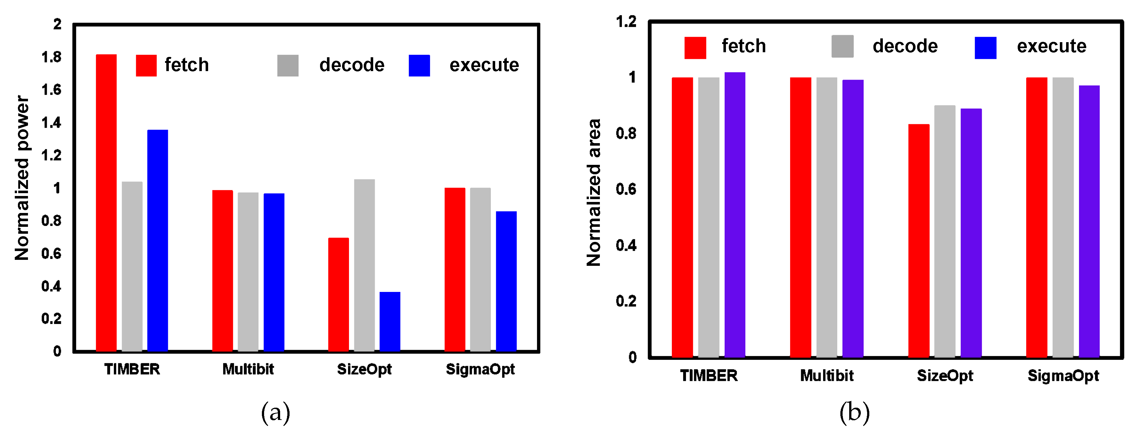 Jlpea 09 00005 g011 Jlpea 09 00005 g011