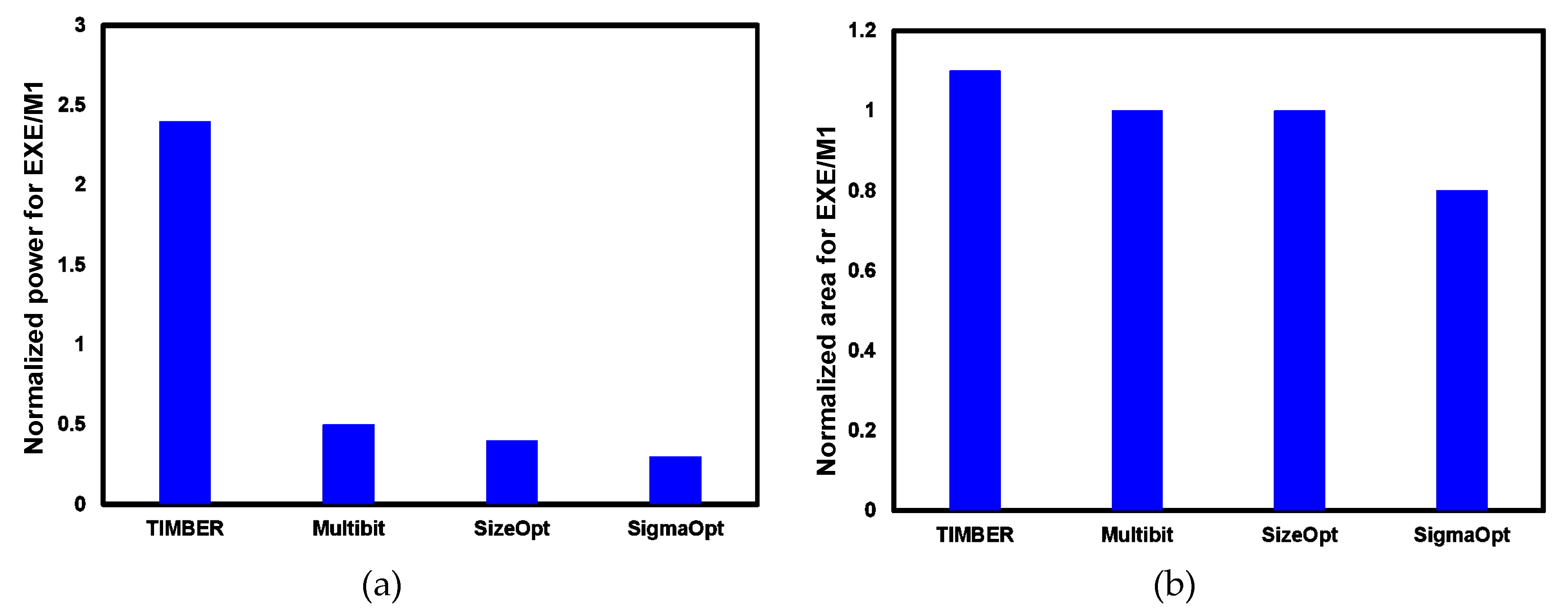 Jlpea 09 00005 g012 Jlpea 09 00005 g012