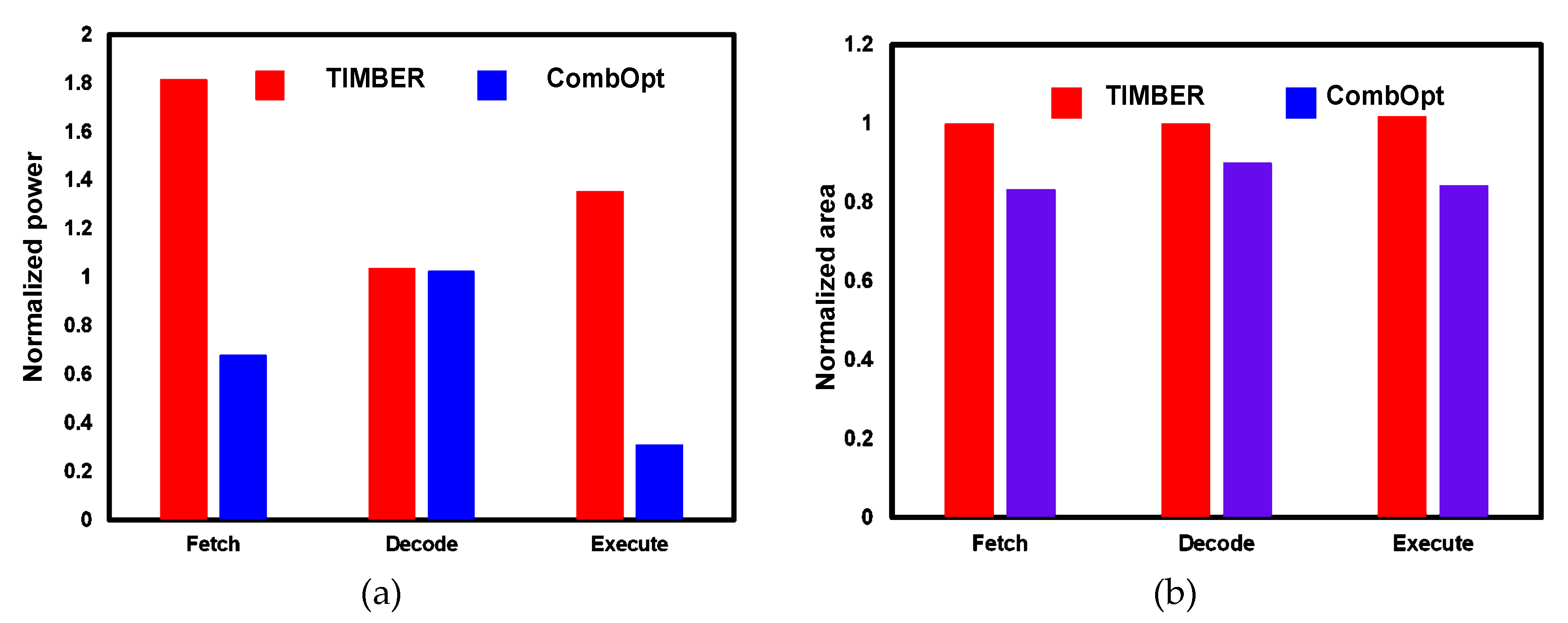 Jlpea 09 00005 g013 Jlpea 09 00005 g013